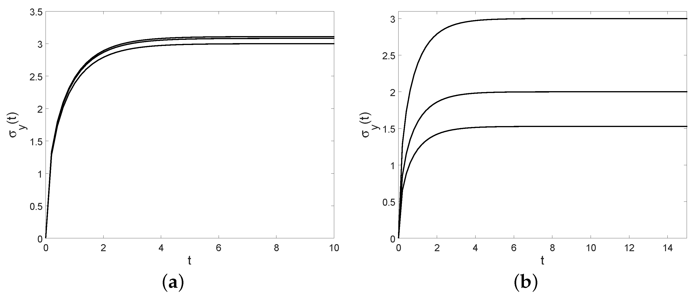Mathematics 07 00489 g010