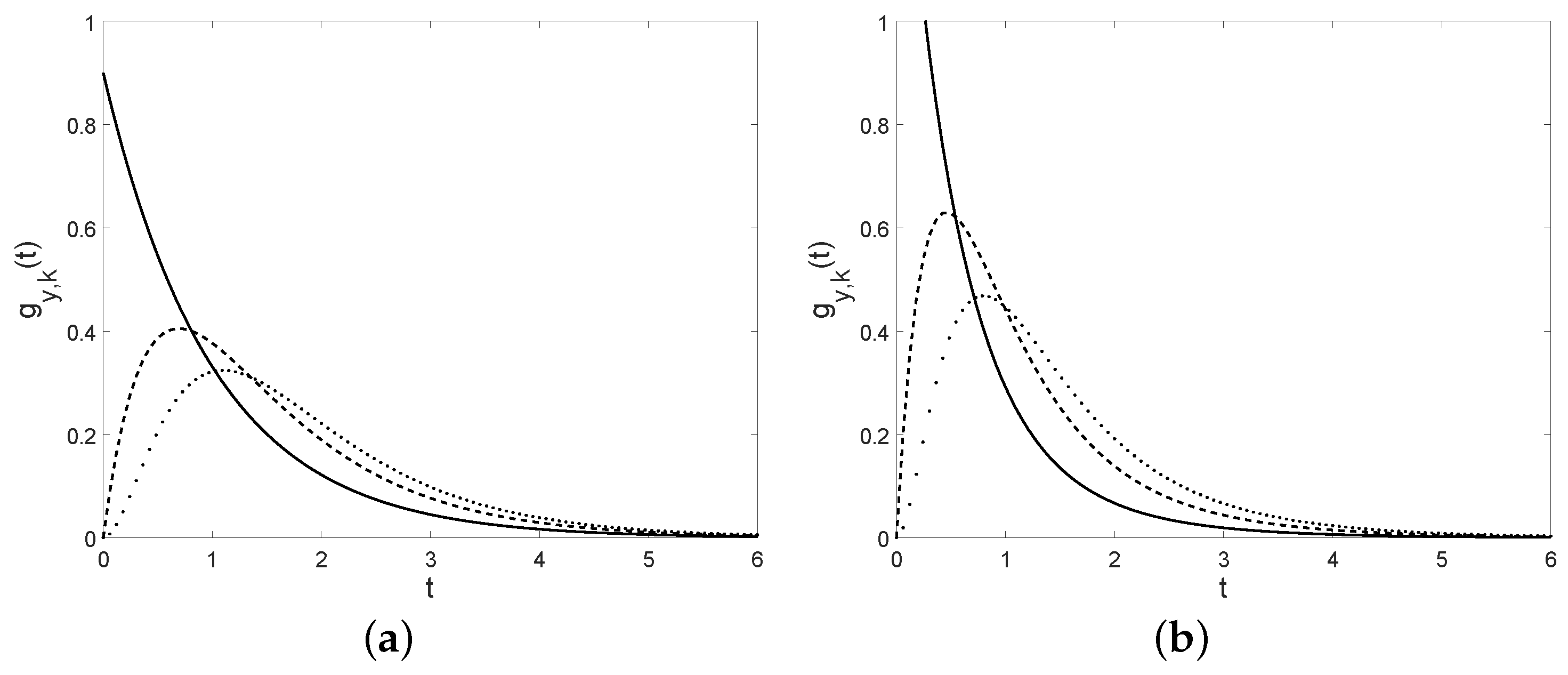 Mathematics 07 00489 g011