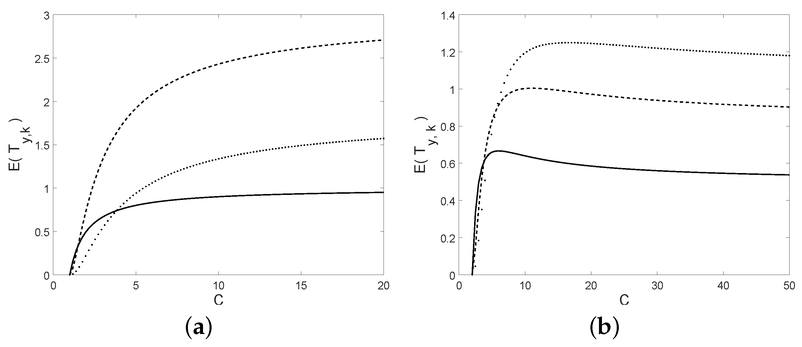 Mathematics 07 00489 g012