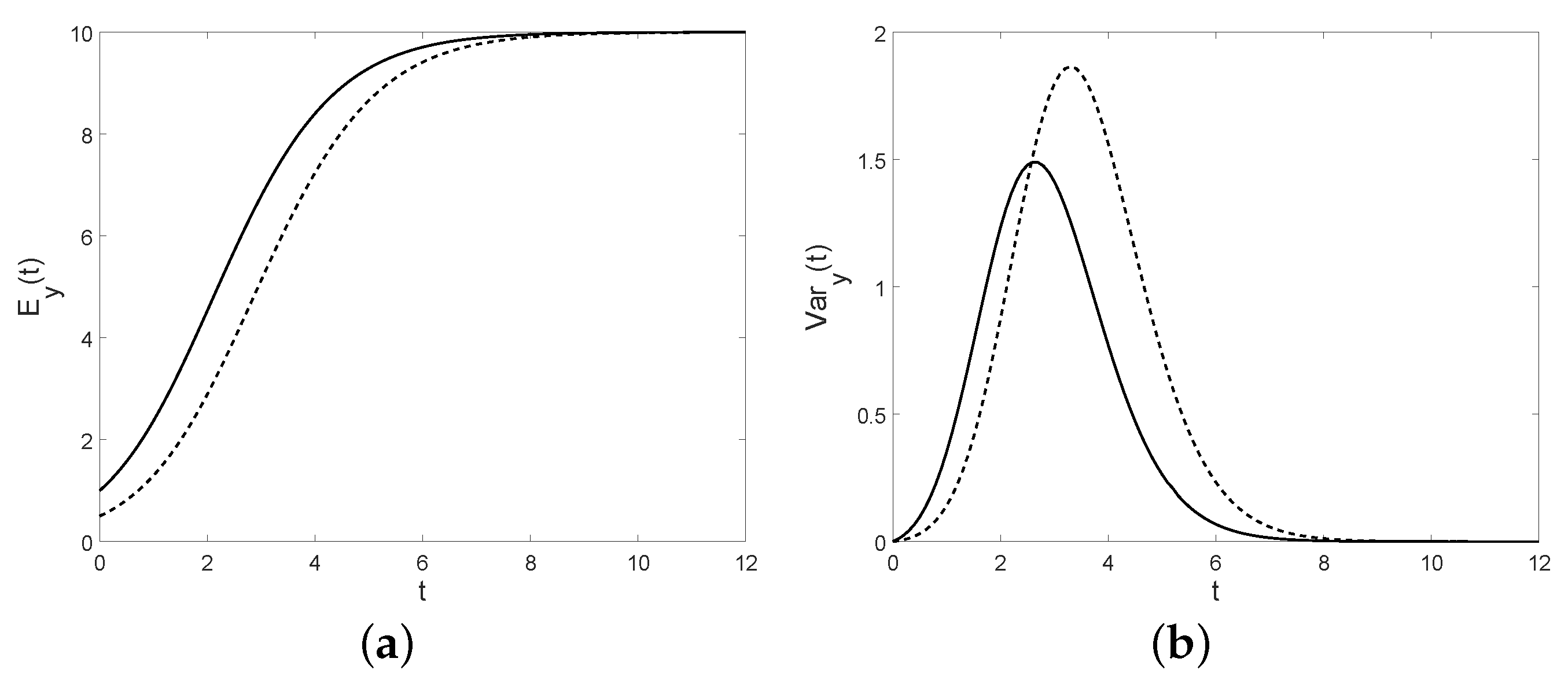 Mathematics 07 00489 g013