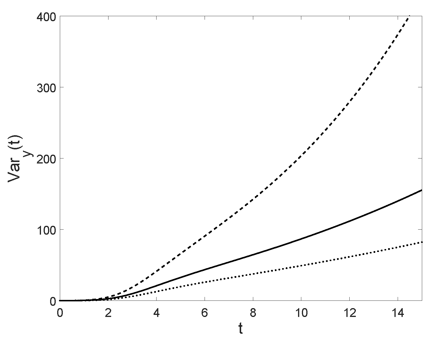 Mathematics 07 00489 g015