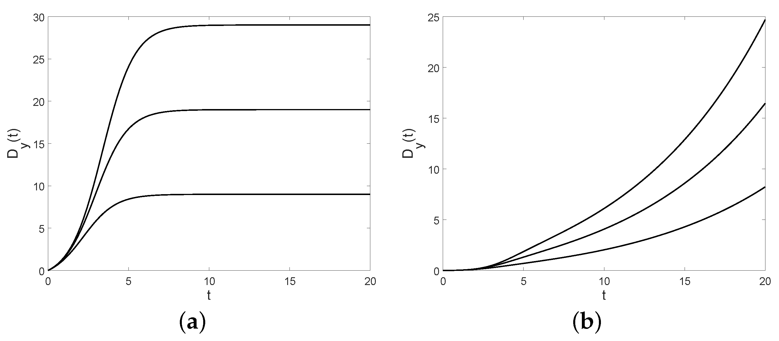 Mathematics 07 00489 g016