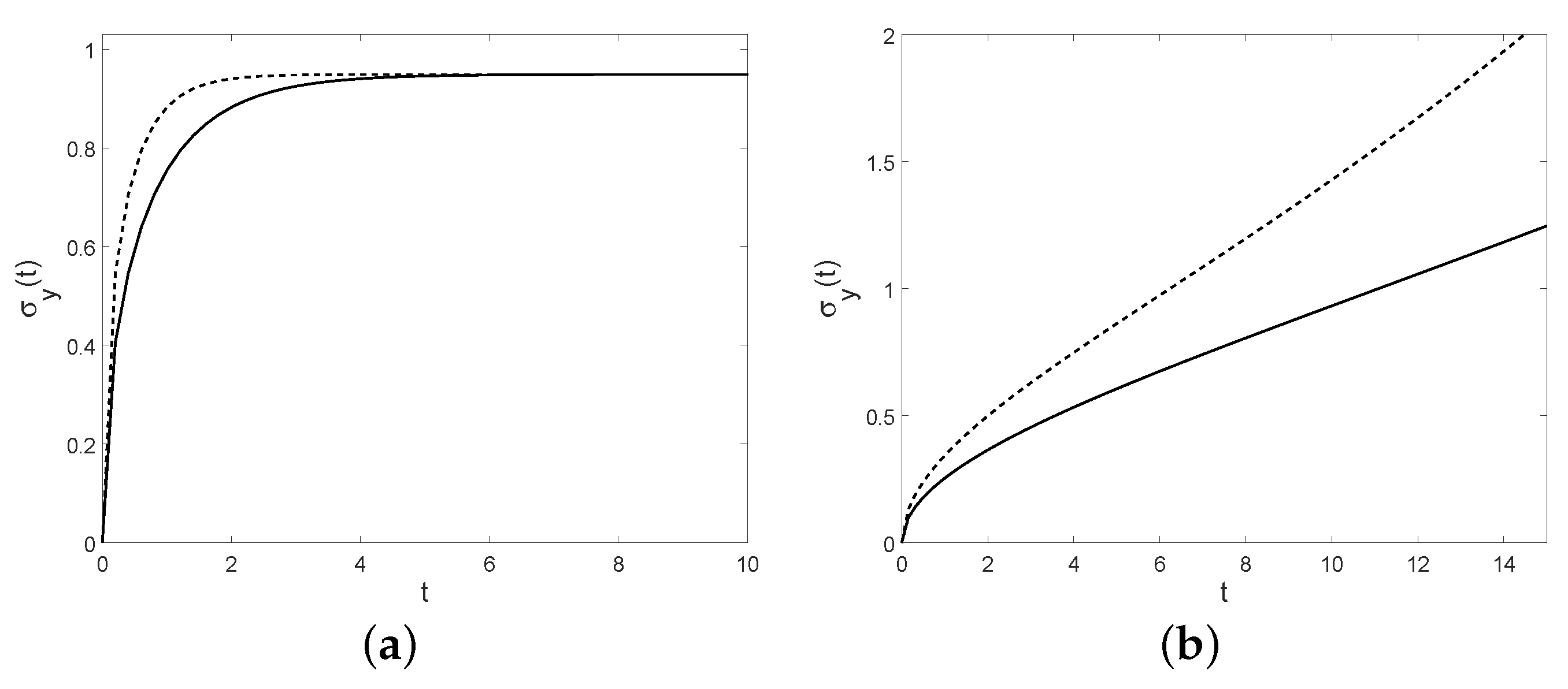 Mathematics 07 00489 g017