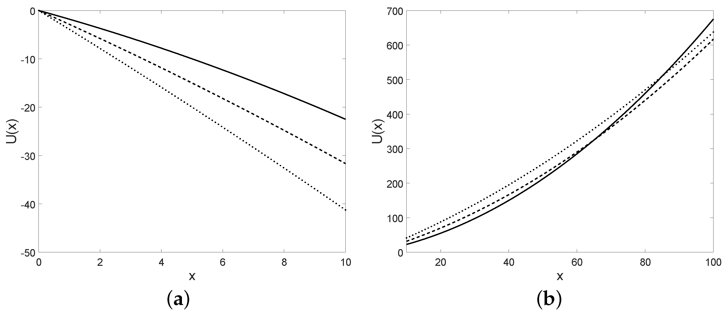 Mathematics 07 00489 g018