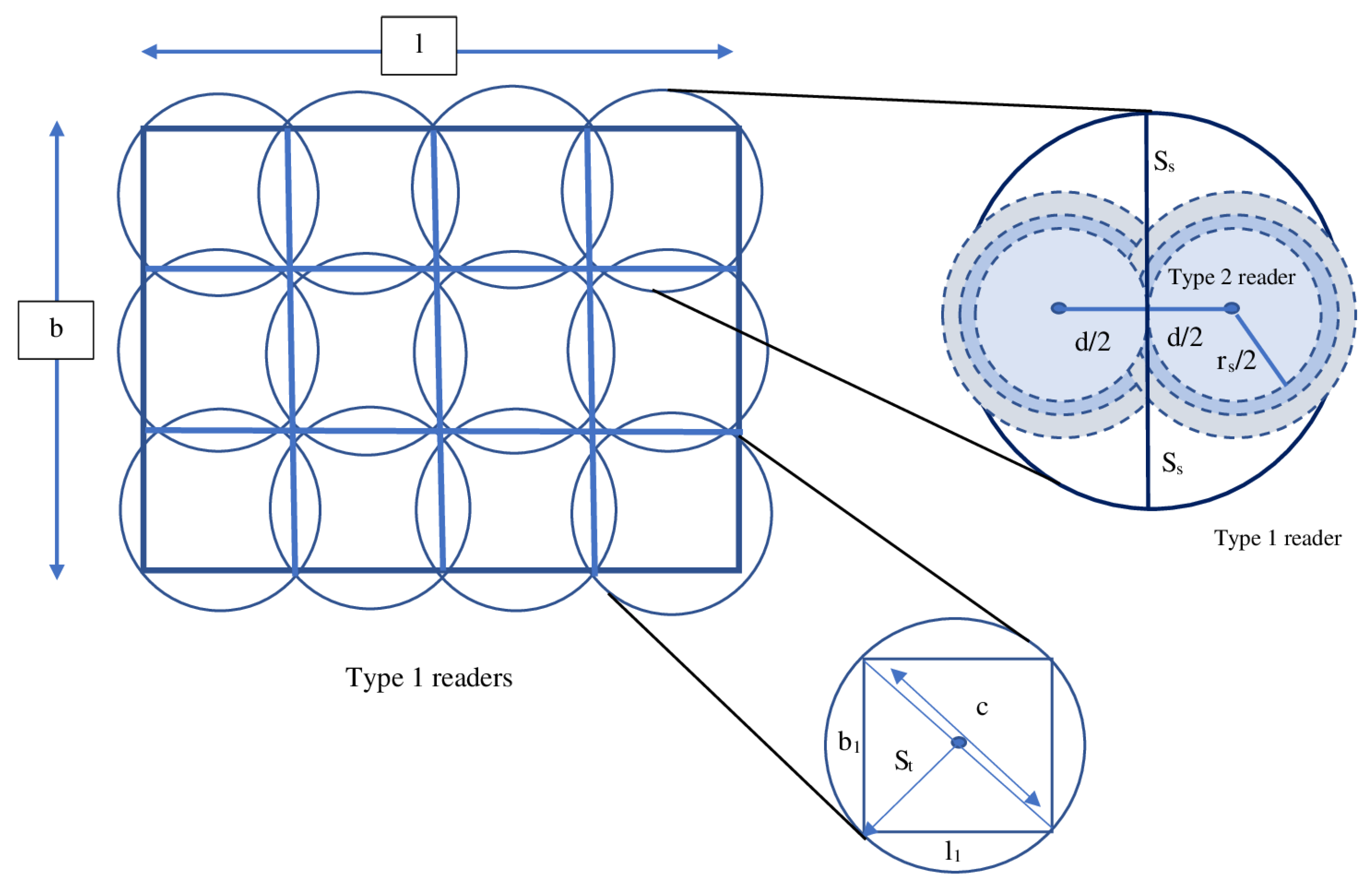 Mathematics 07 00490 g001