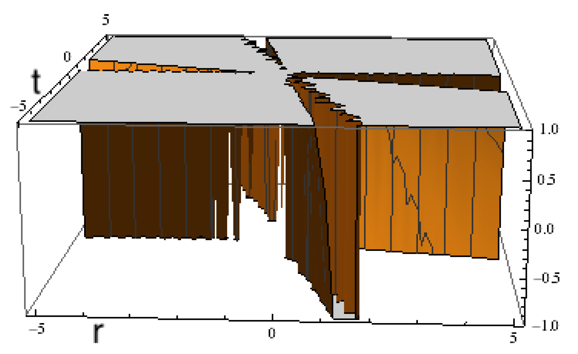 Mathematics 07 00492 g001 Mathematics 07 00492 g001