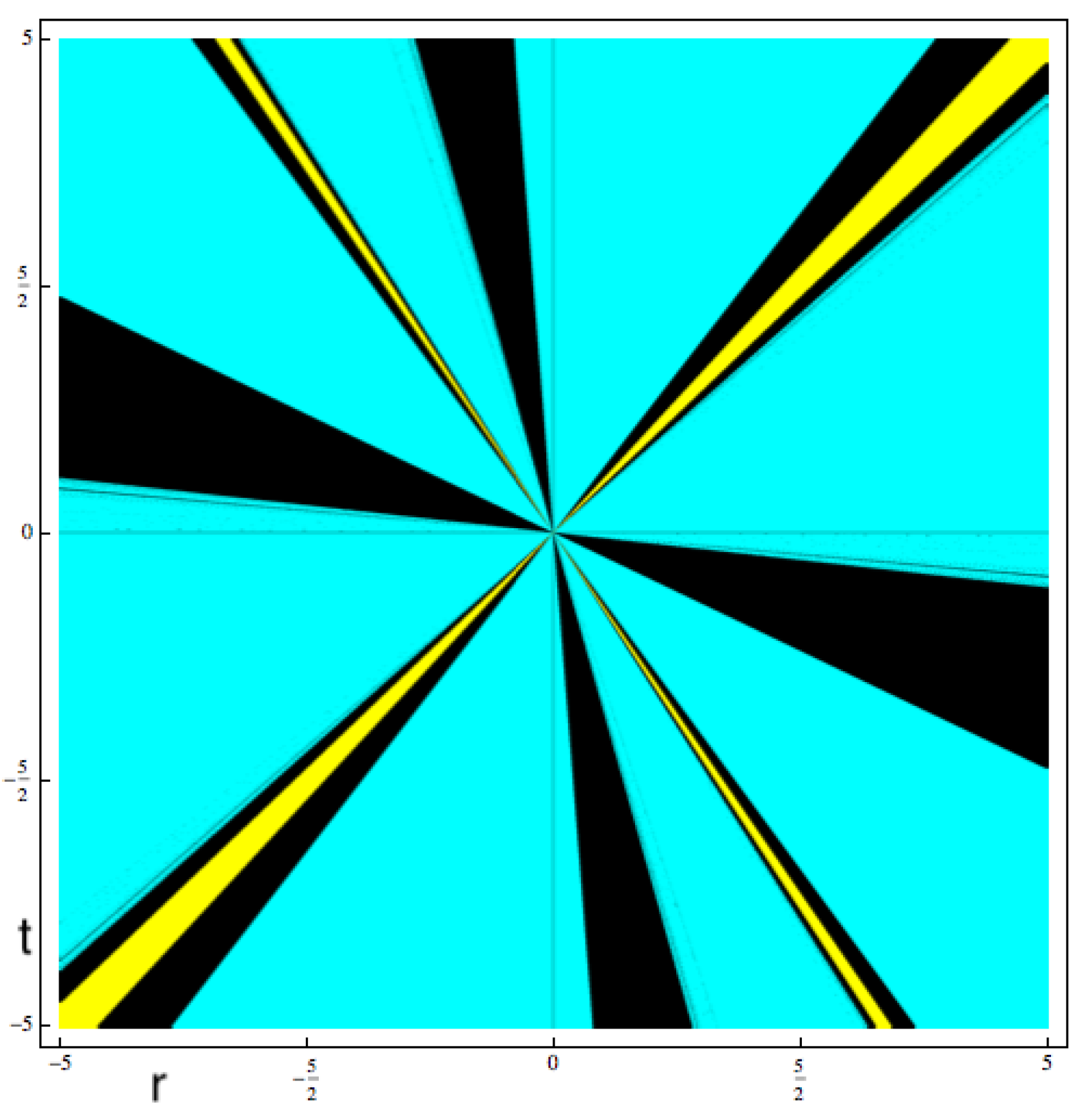 Mathematics 07 00492 g003 Mathematics 07 00492 g003