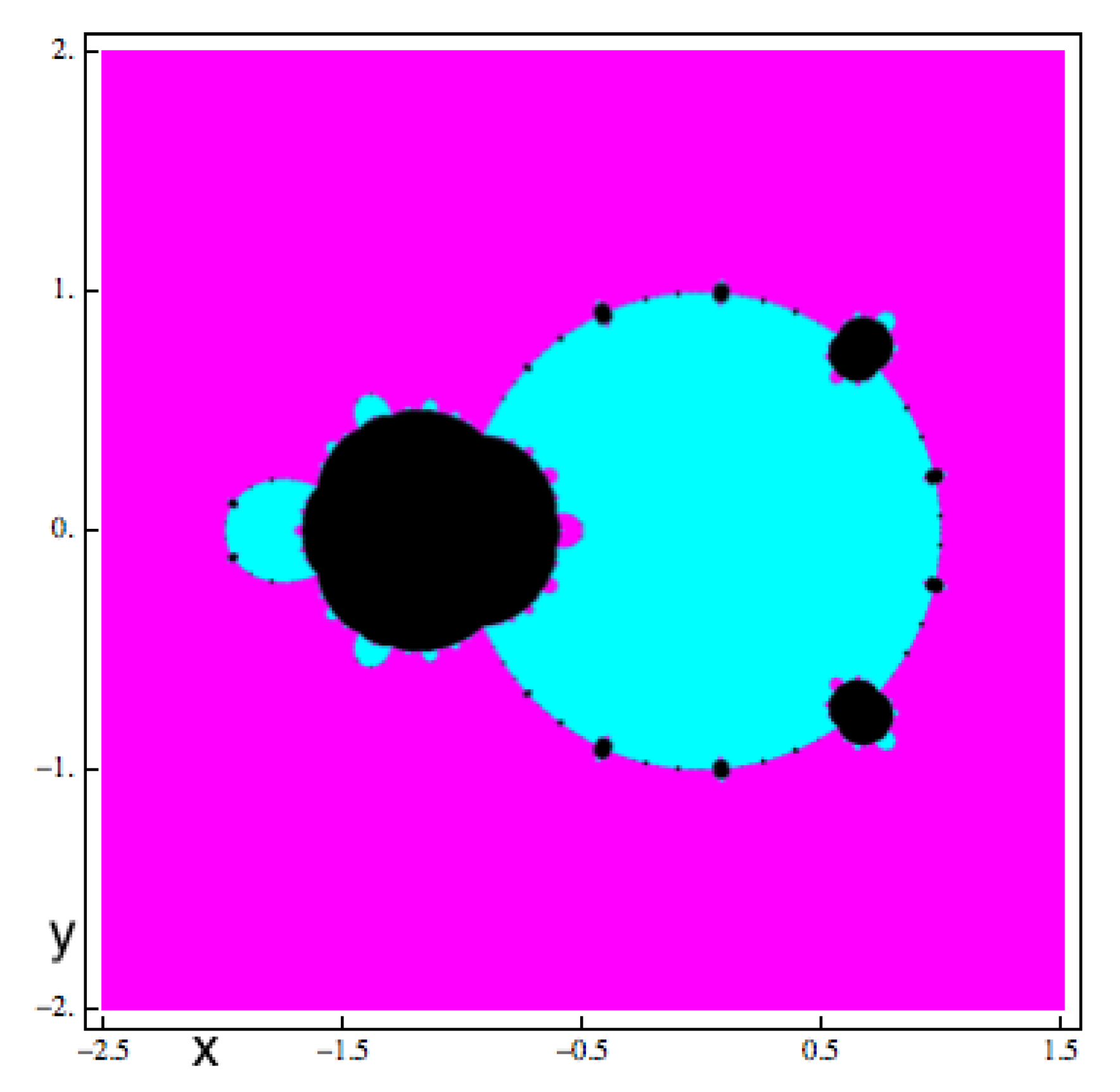 Mathematics 07 00492 g005 Mathematics 07 00492 g005