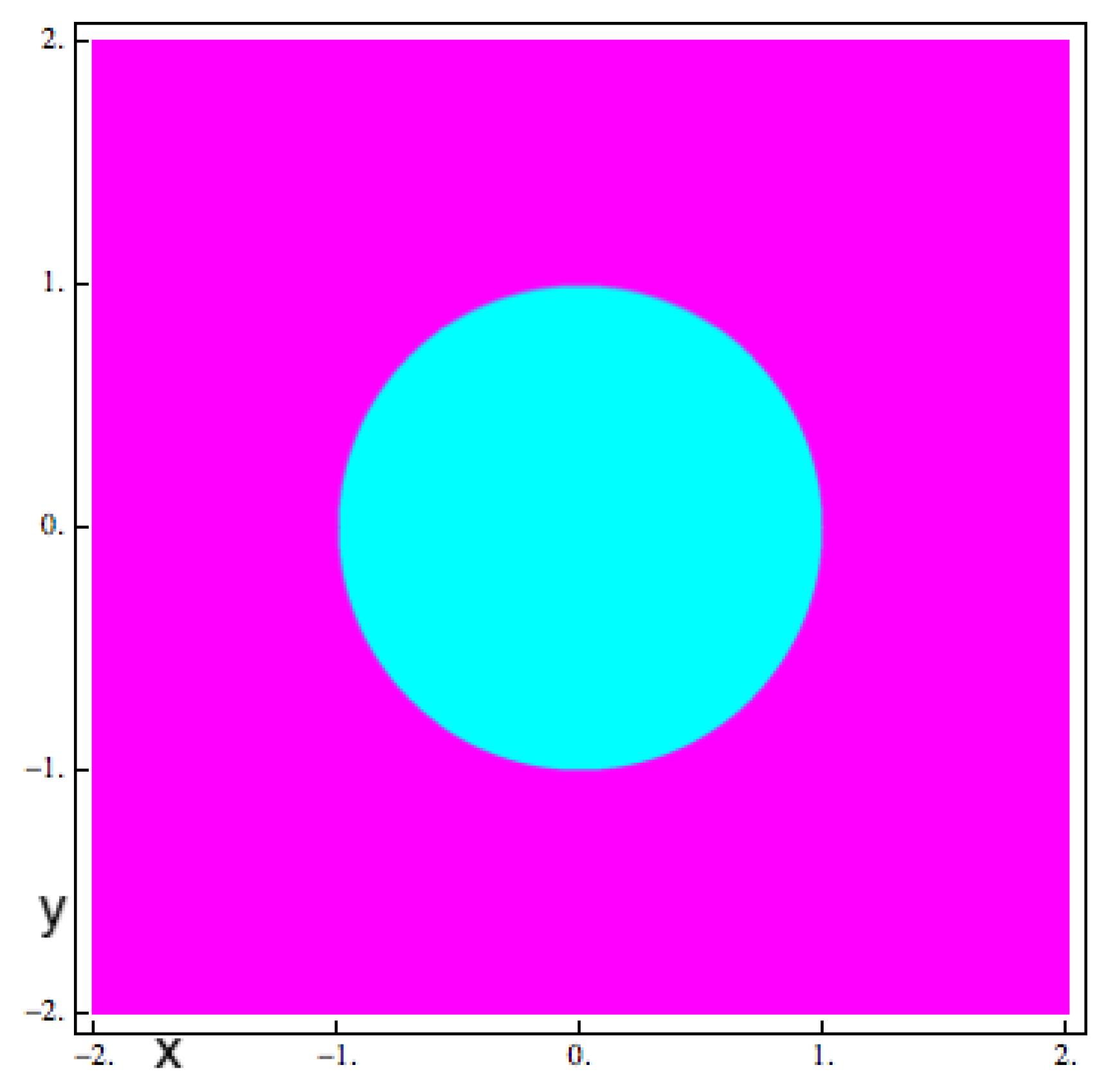 Mathematics 07 00492 g007 Mathematics 07 00492 g007