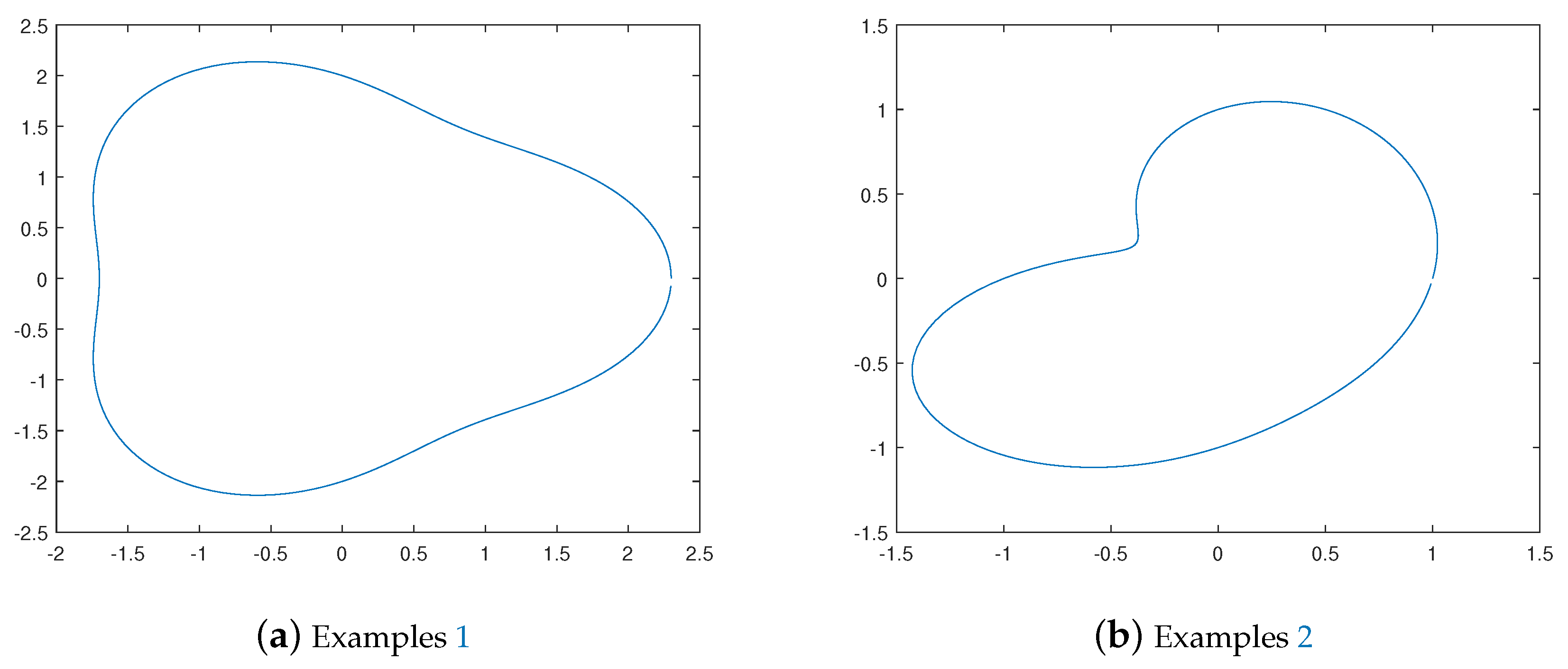 Mathematics 07 00502 g001