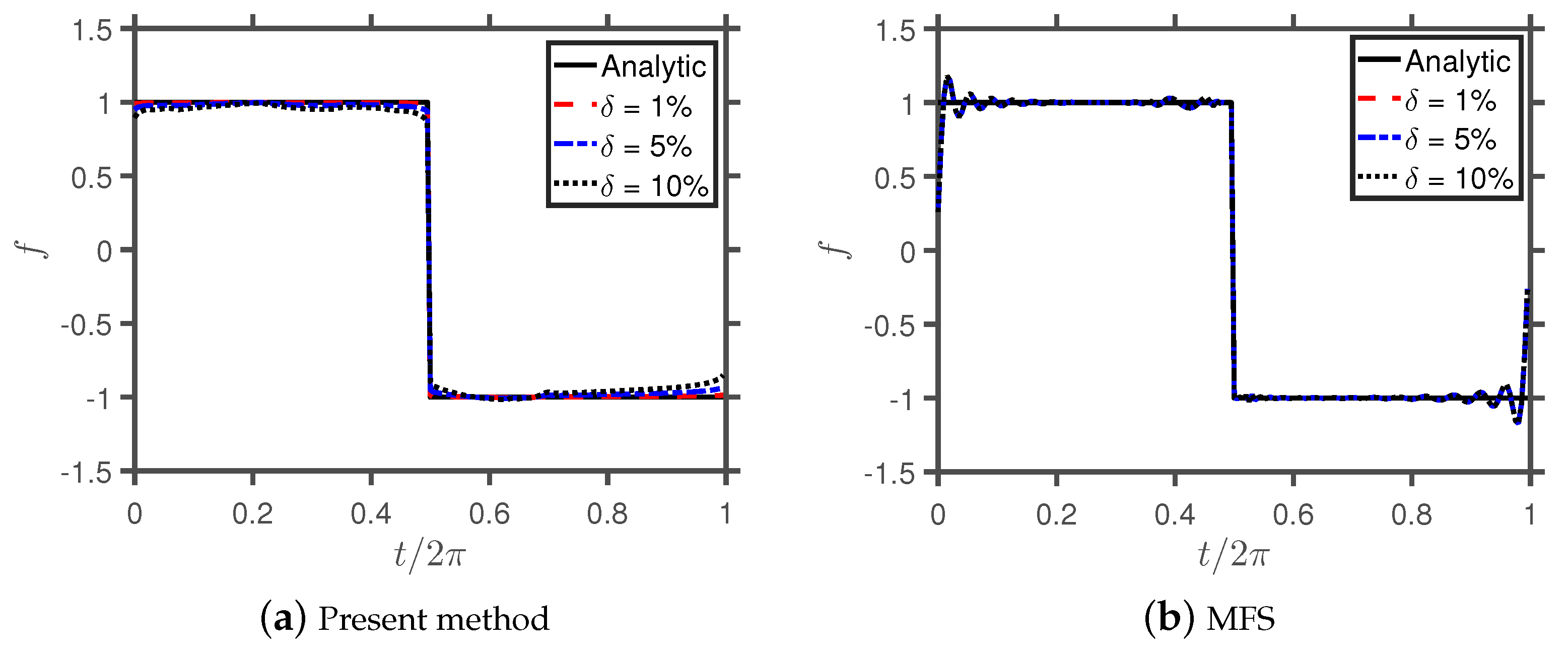 Mathematics 07 00502 g008