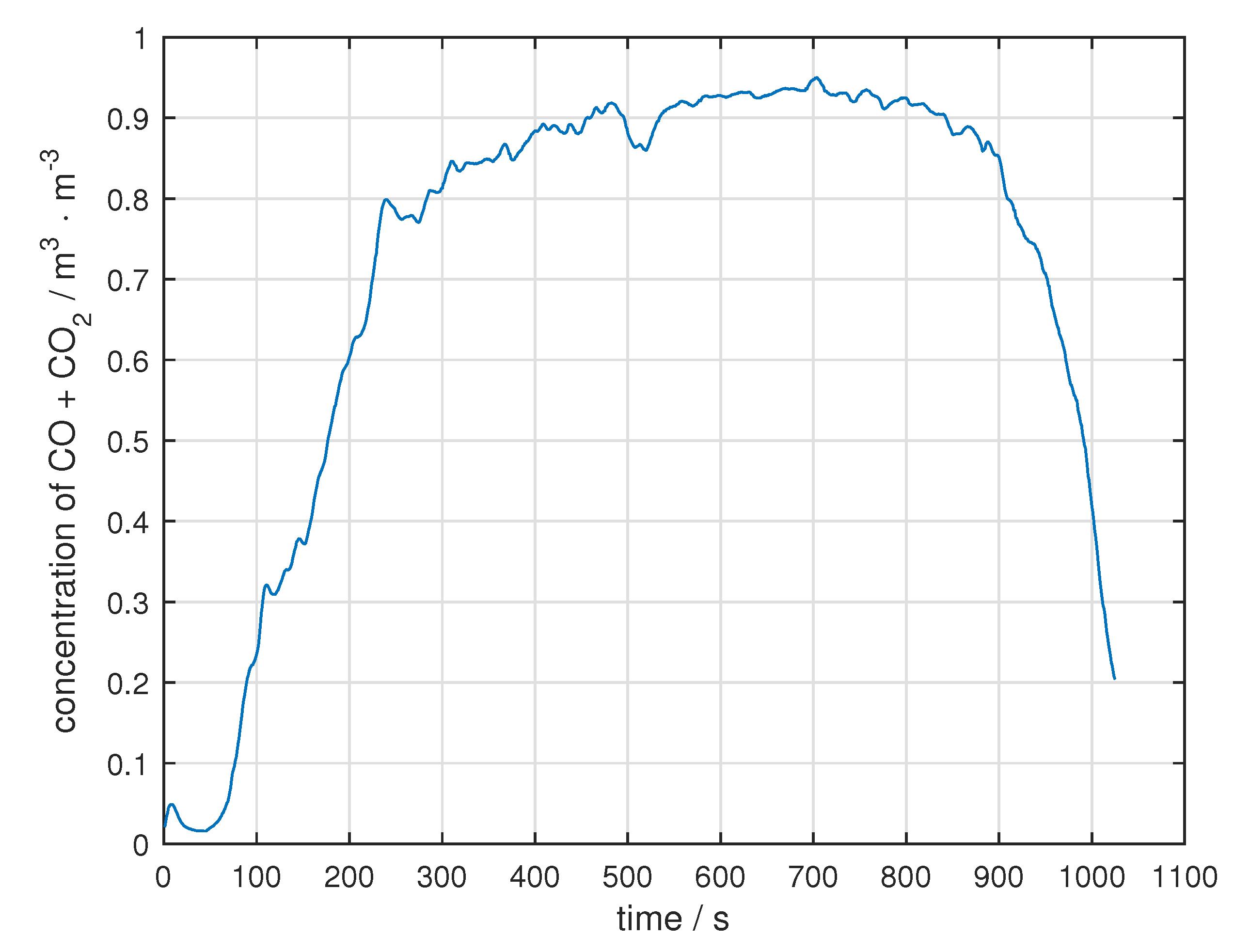 Mathematics 07 00511 g002