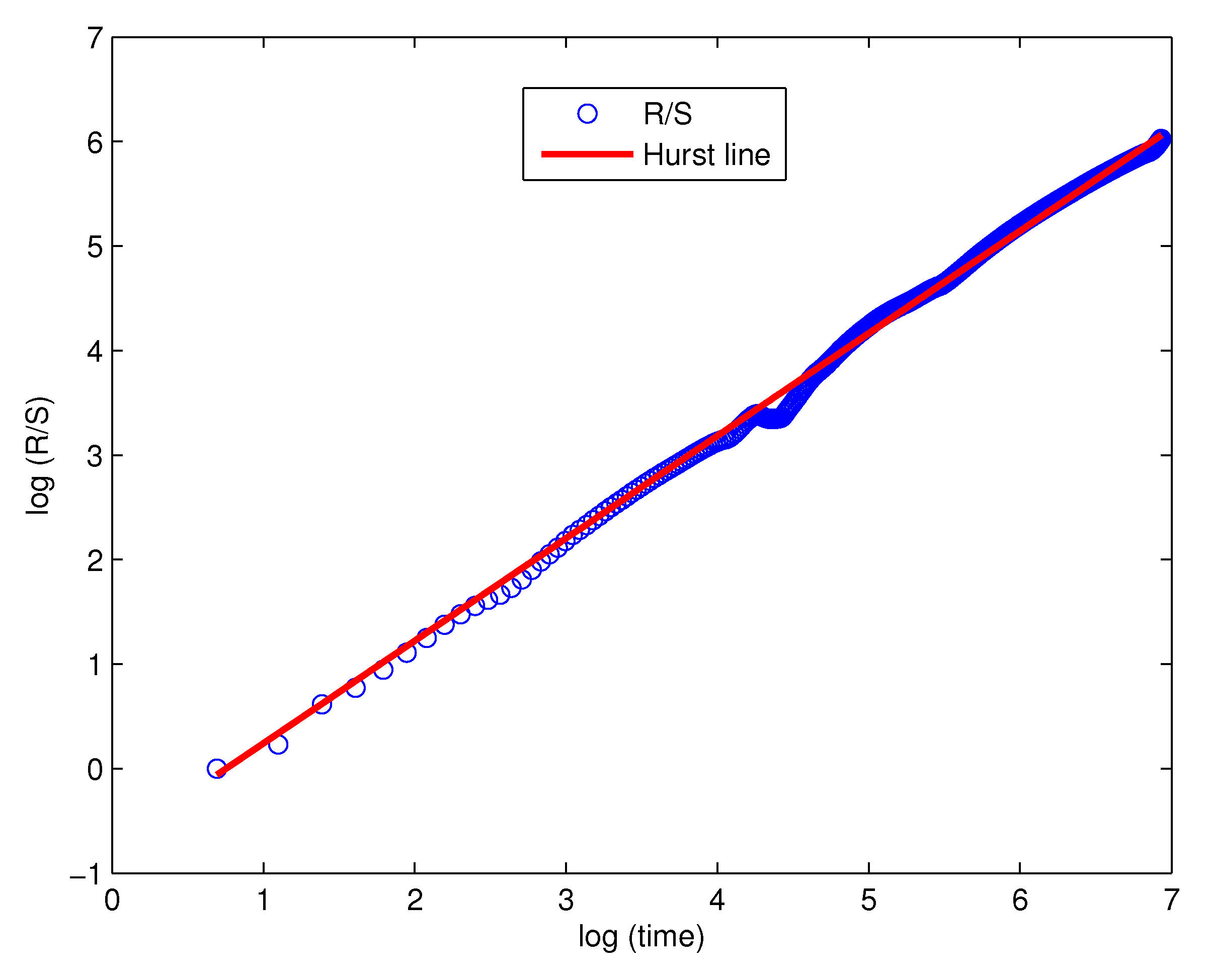Mathematics 07 00511 g003