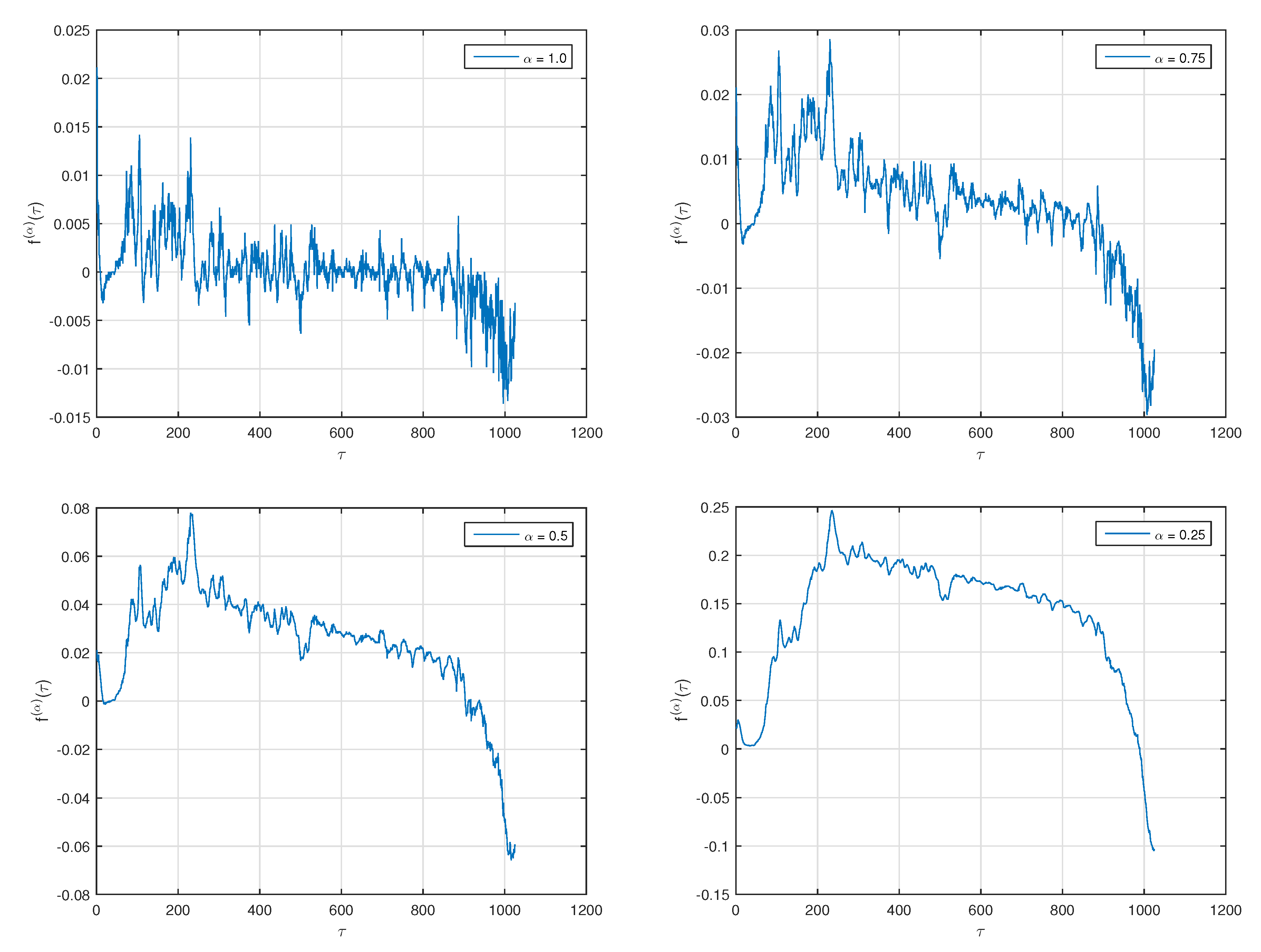 Mathematics 07 00511 g004