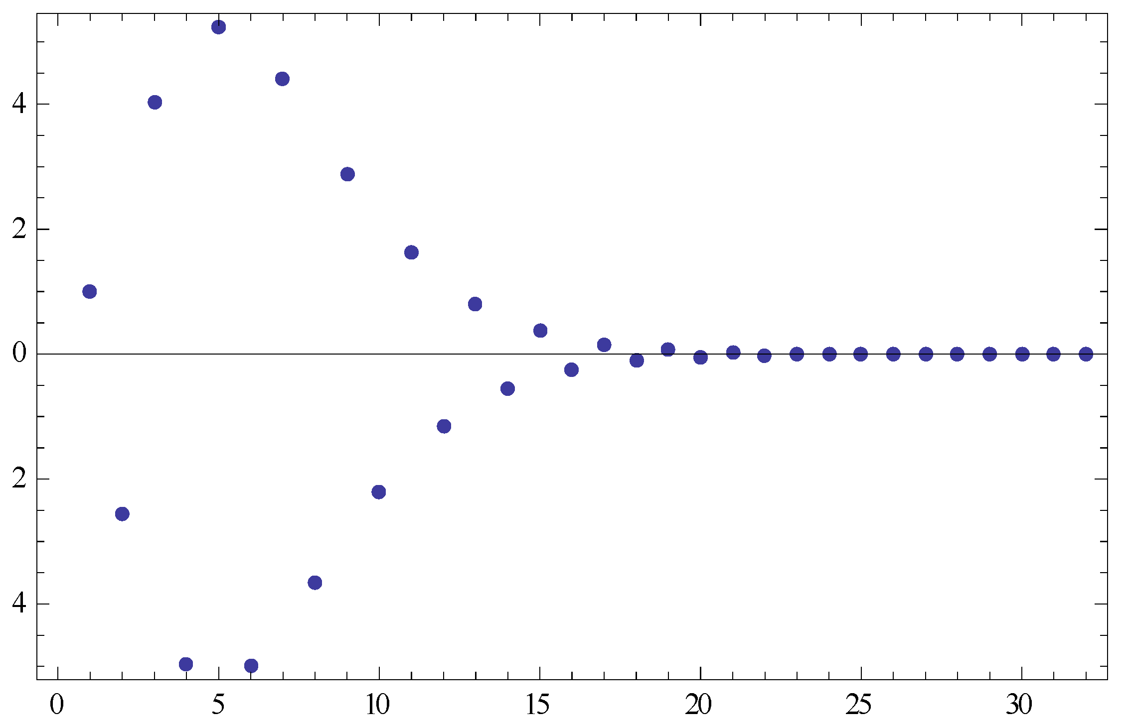 Mathematics 07 00512 g001