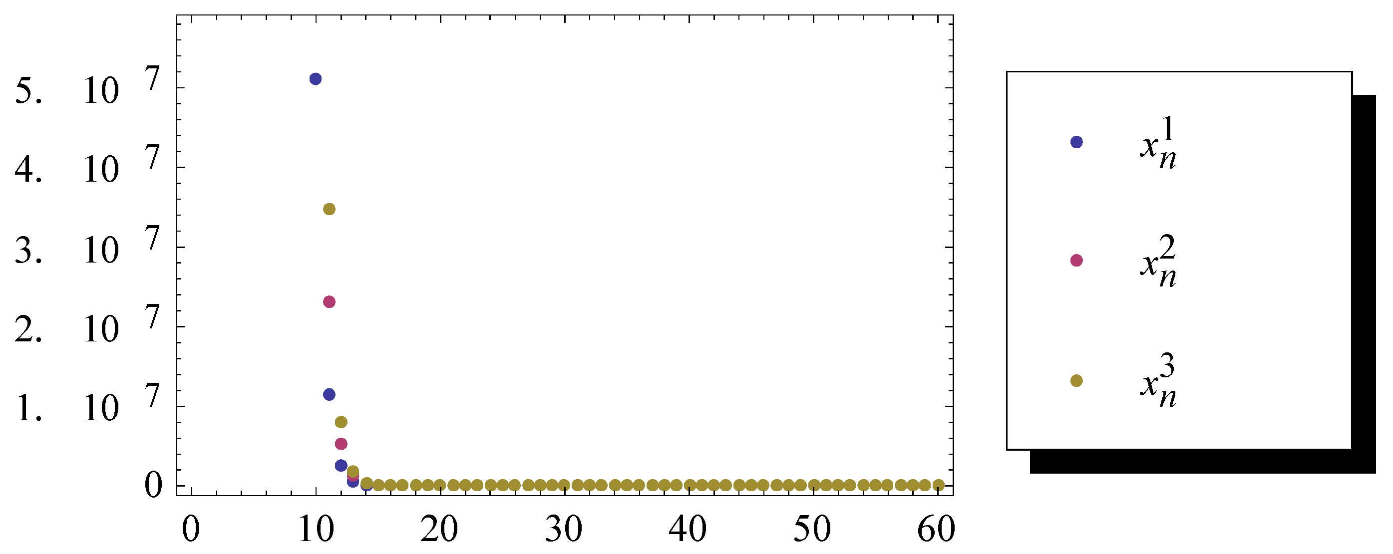 Mathematics 07 00512 g003