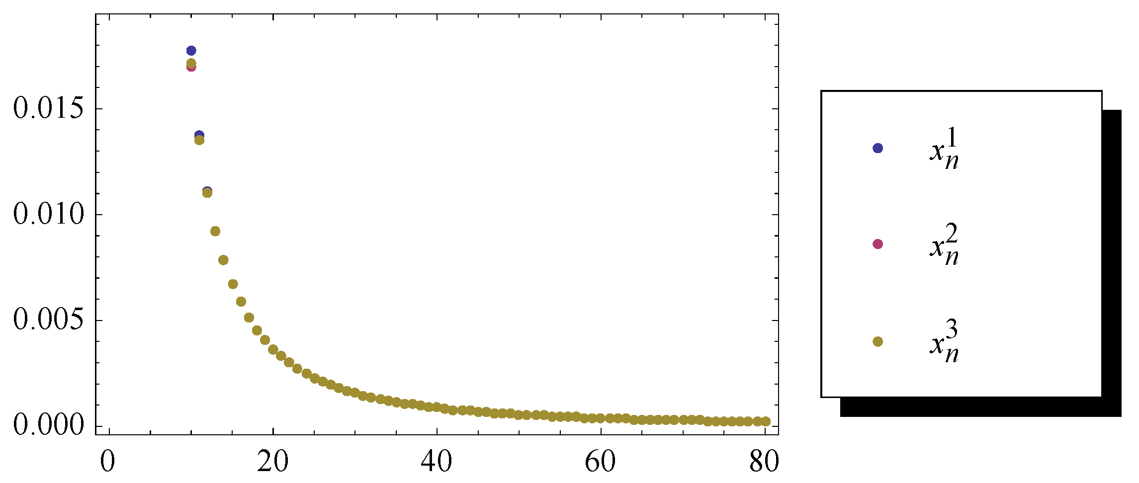 Mathematics 07 00512 g004