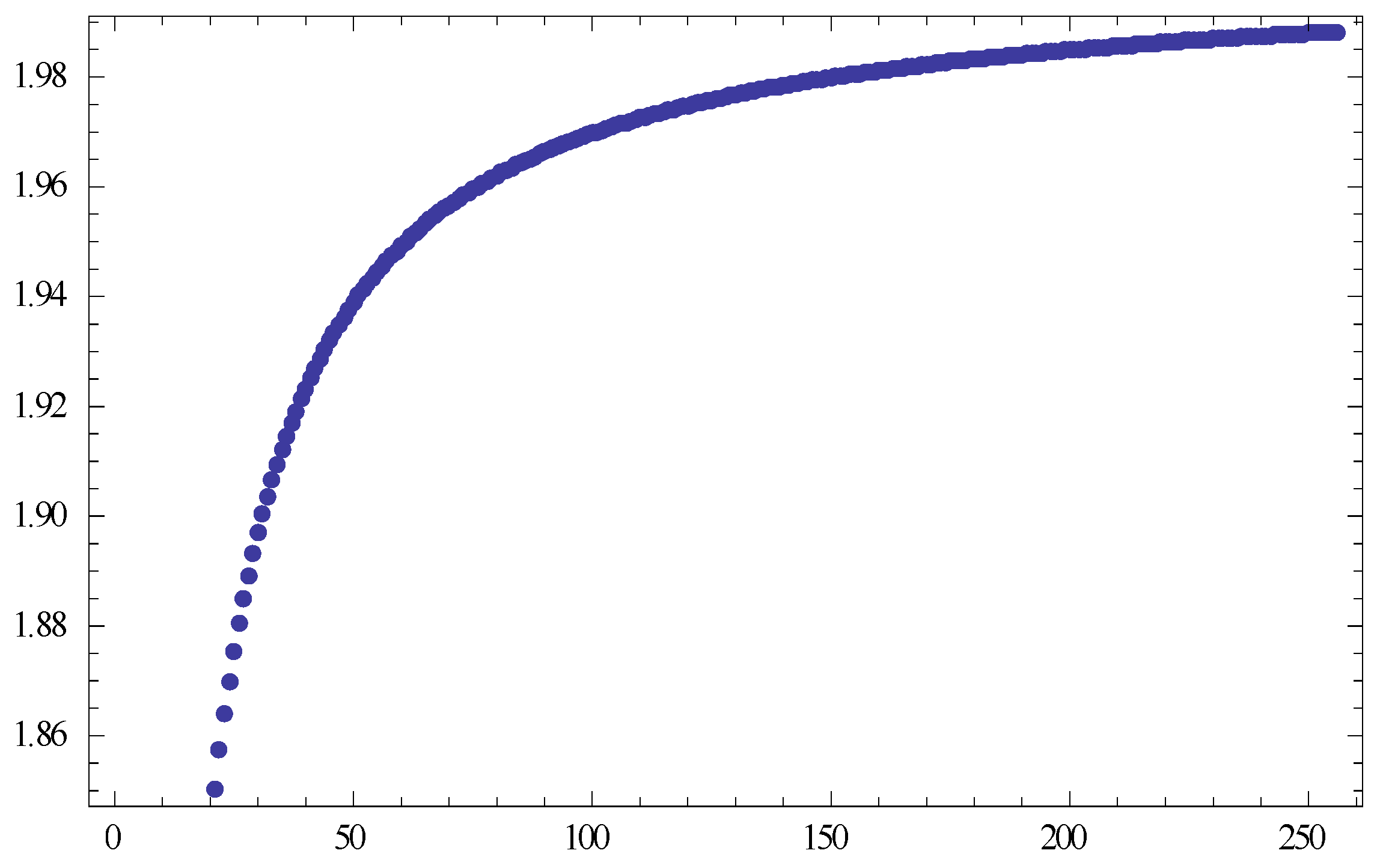 Mathematics 07 00512 g006