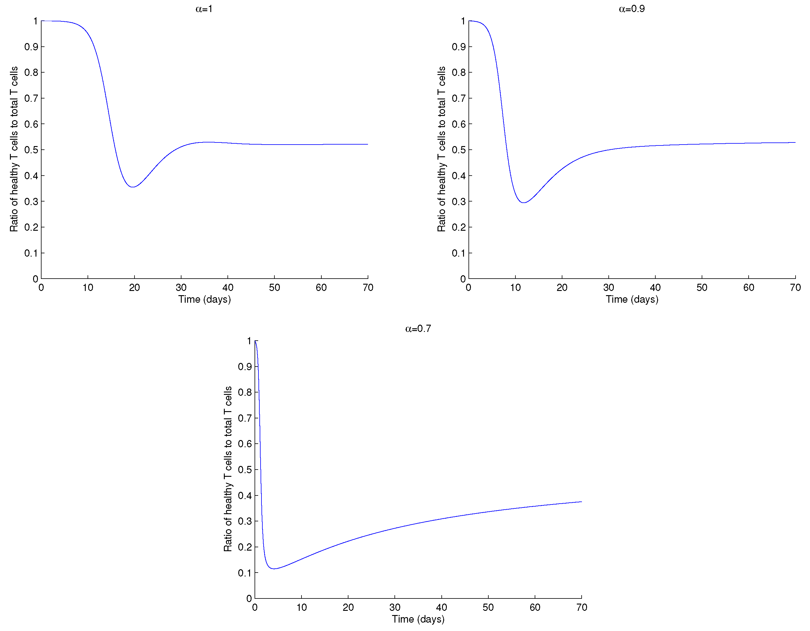 Mathematics 07 00515 g002 Mathematics 07 00515 g002