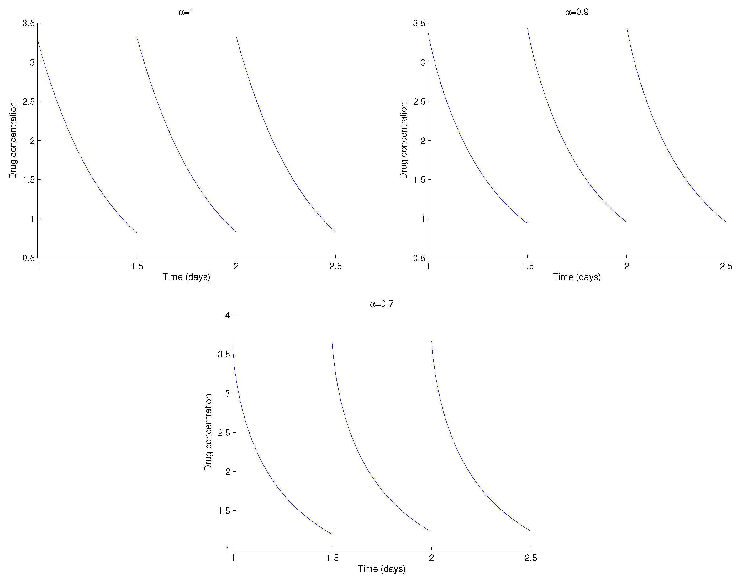 Mathematics 07 00515 g003 Mathematics 07 00515 g003