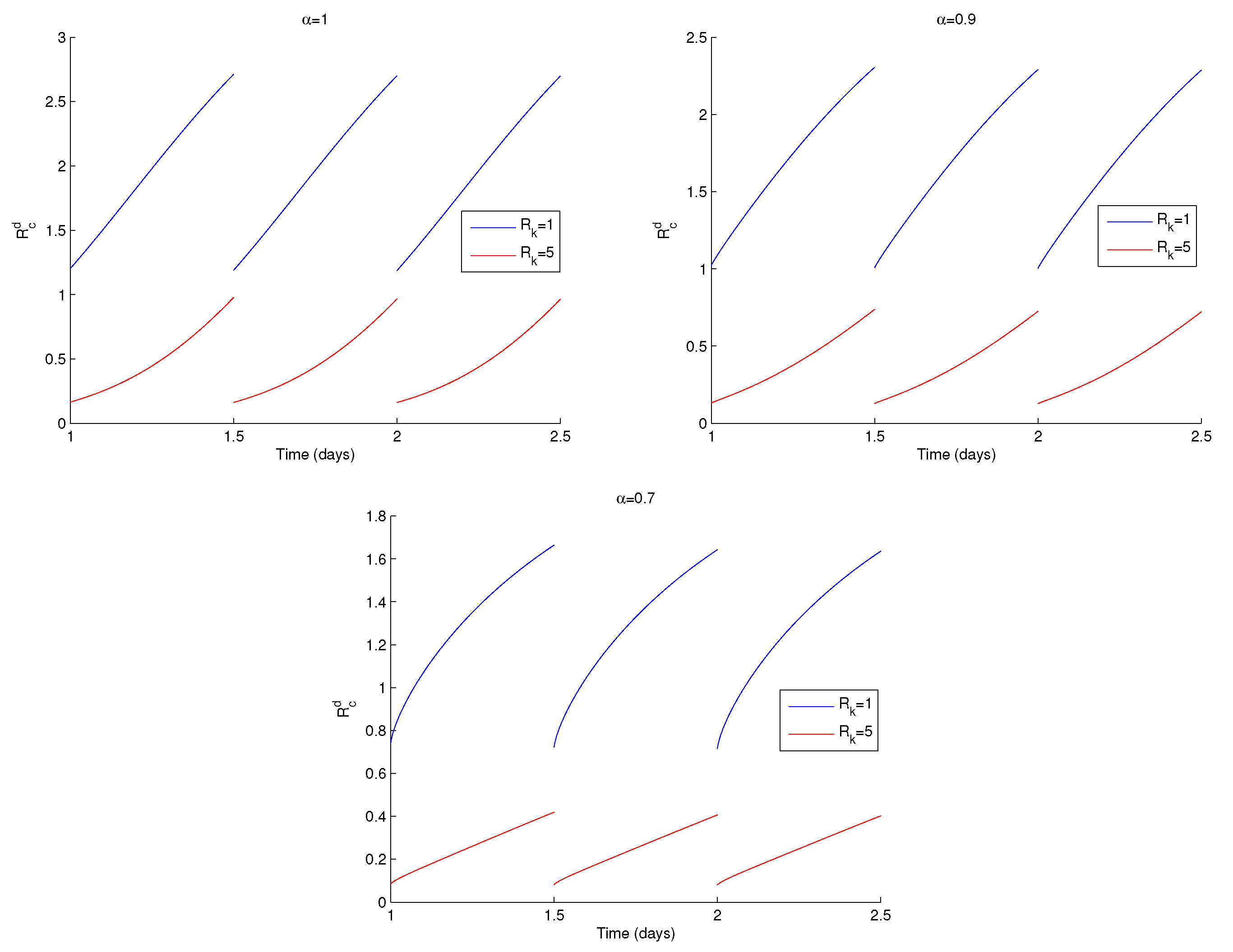 Mathematics 07 00515 g004 Mathematics 07 00515 g004
