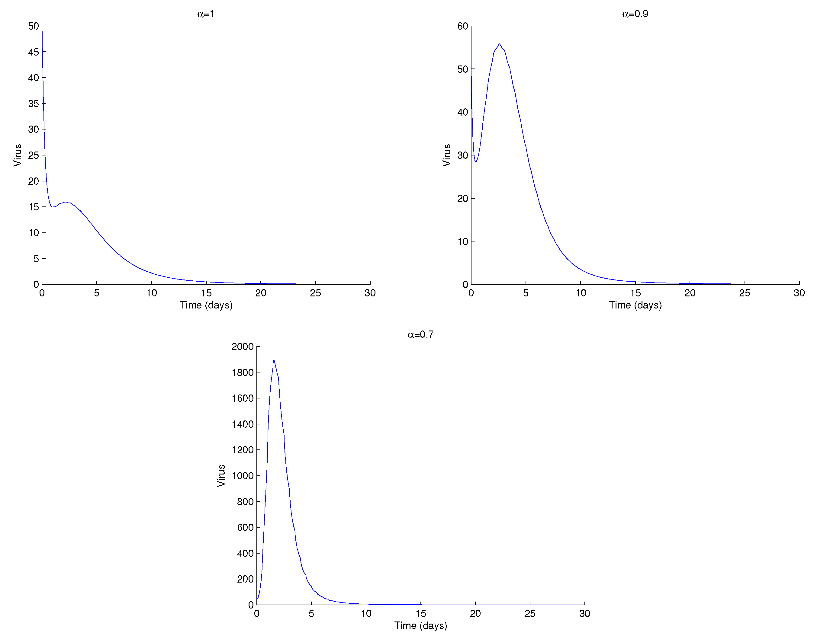 Mathematics 07 00515 g005 Mathematics 07 00515 g005