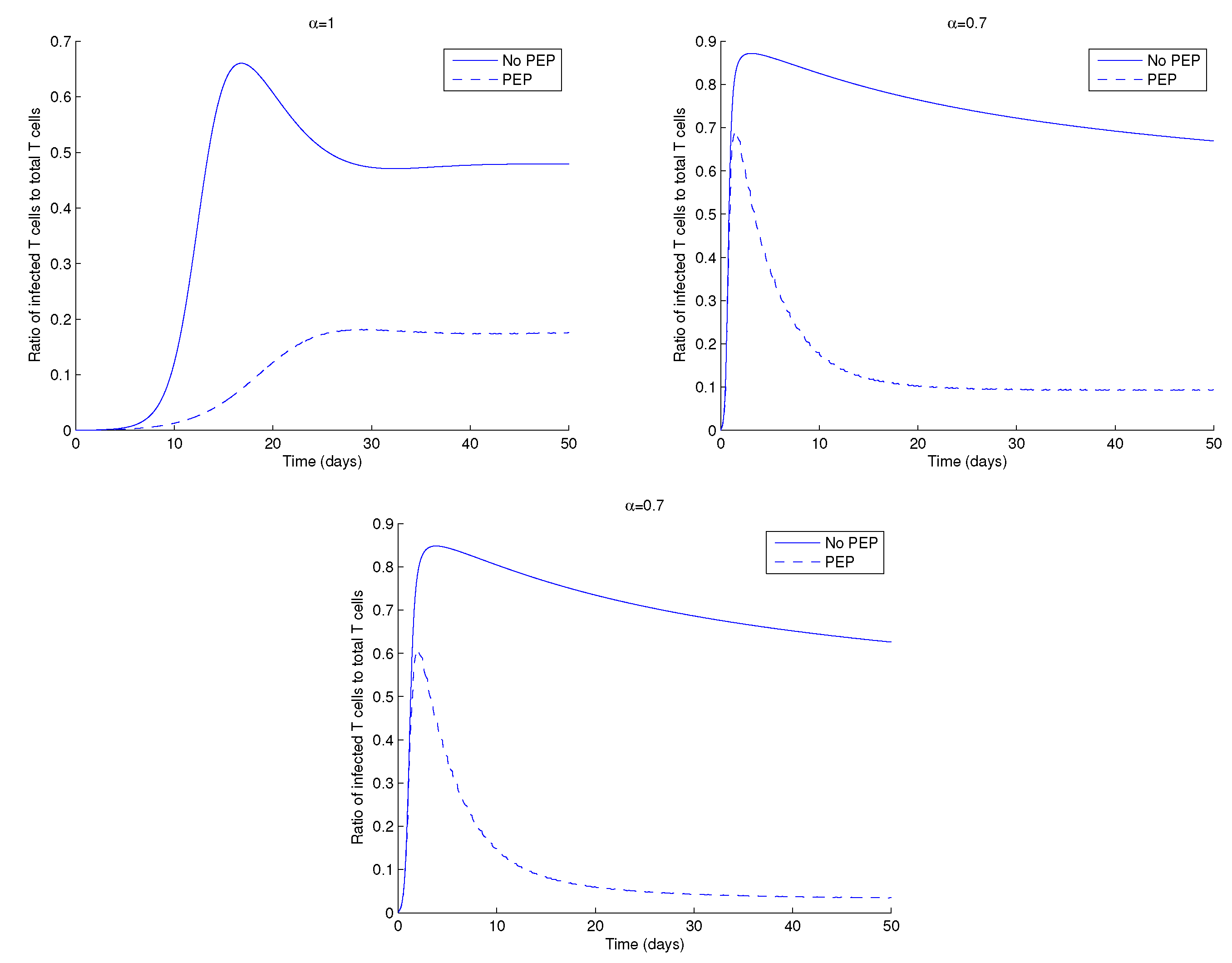 Mathematics 07 00515 g006 Mathematics 07 00515 g006