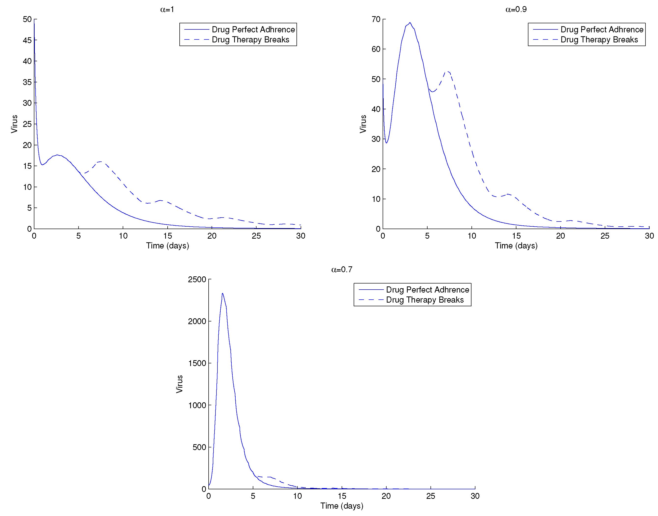 Mathematics 07 00515 g007 Mathematics 07 00515 g007
