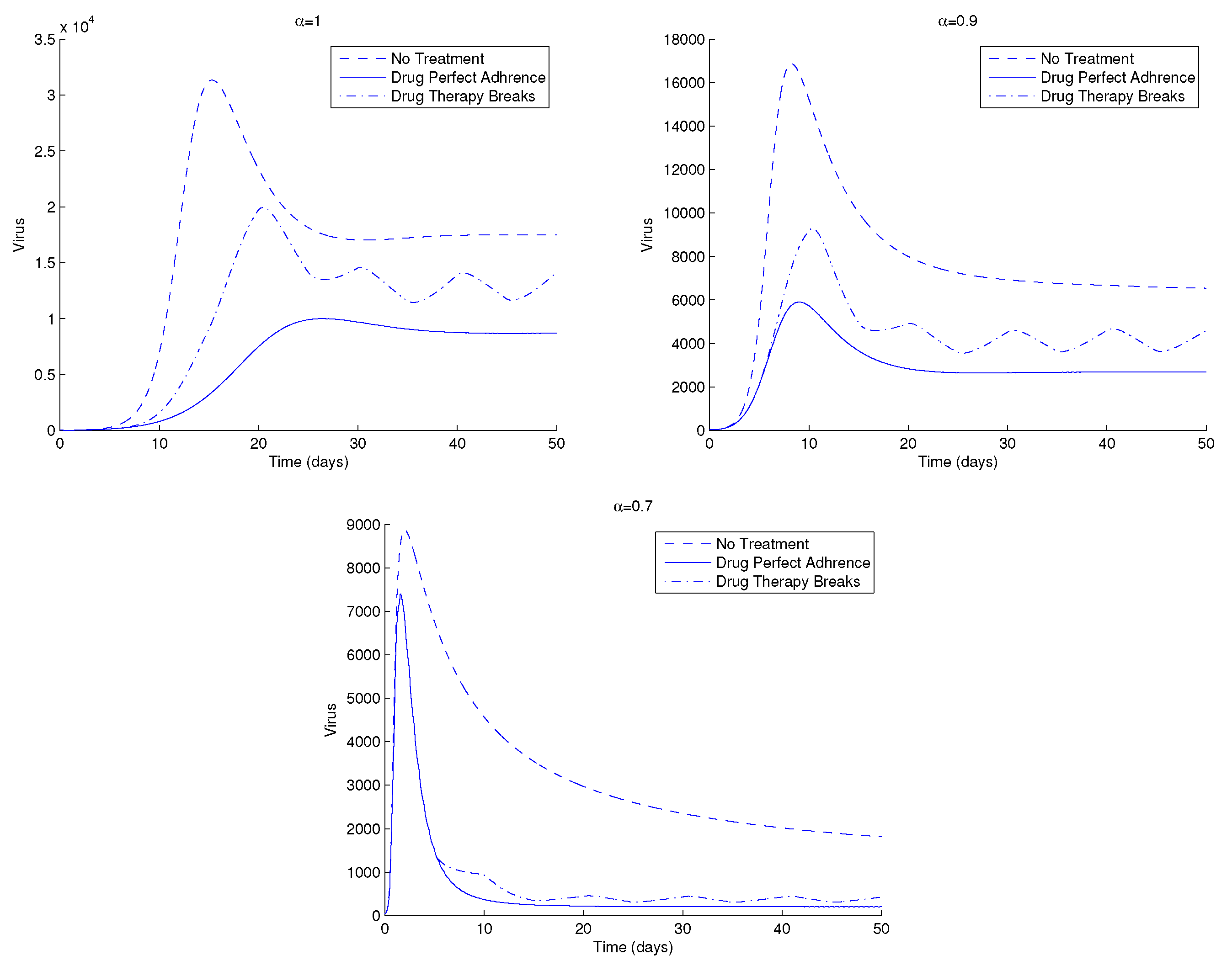 Mathematics 07 00515 g008 Mathematics 07 00515 g008
