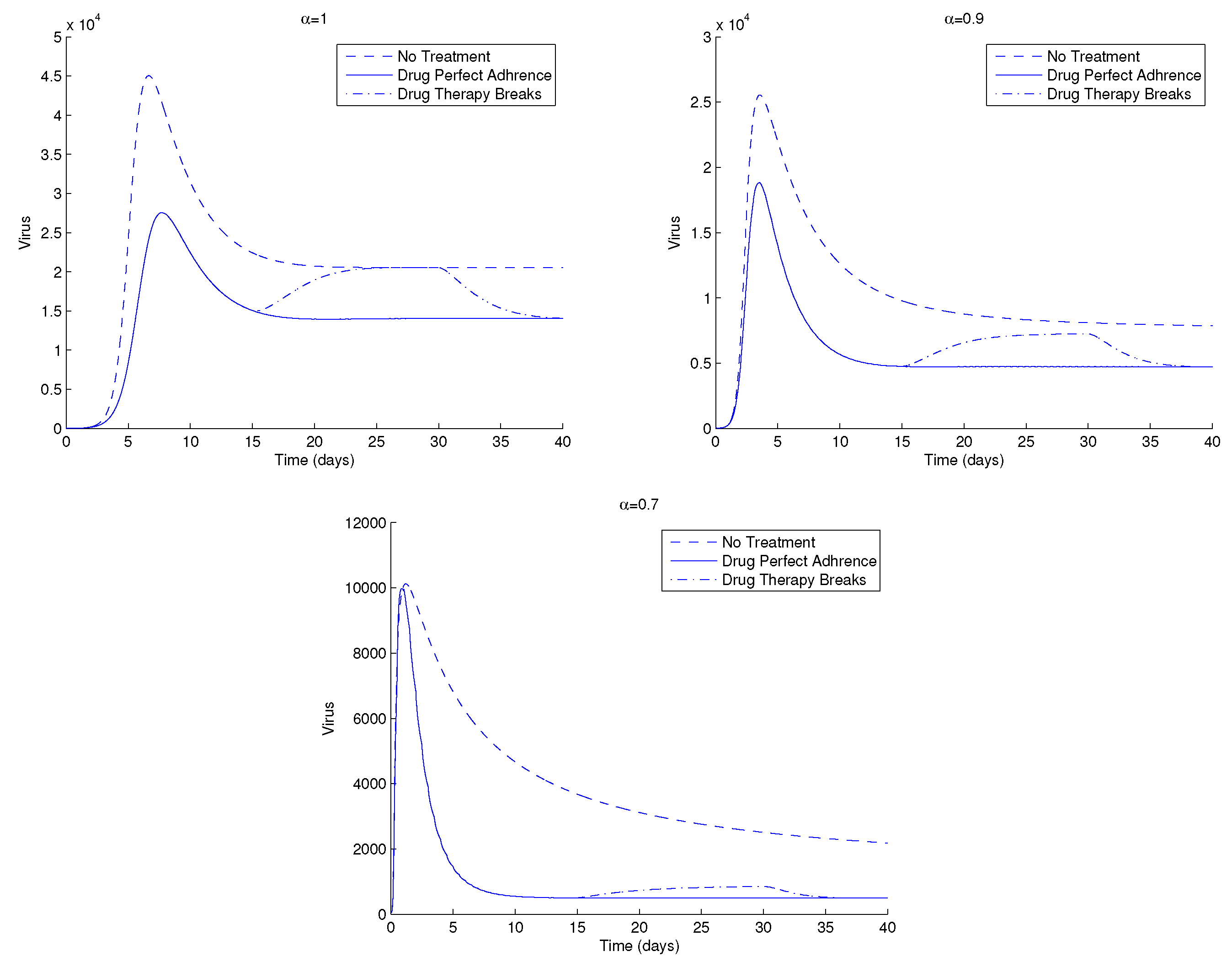 Mathematics 07 00515 g009 Mathematics 07 00515 g009