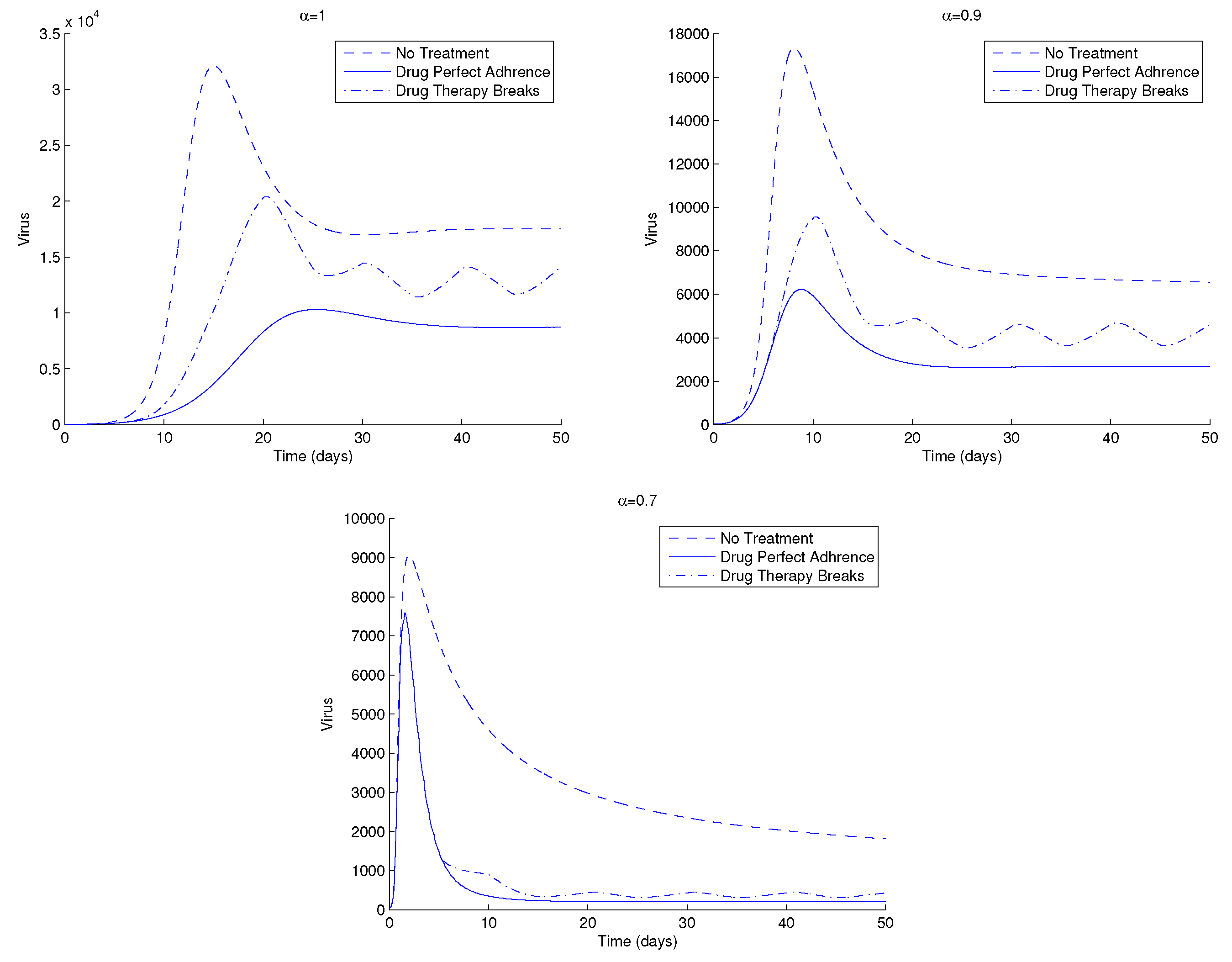 Mathematics 07 00515 g010 Mathematics 07 00515 g010