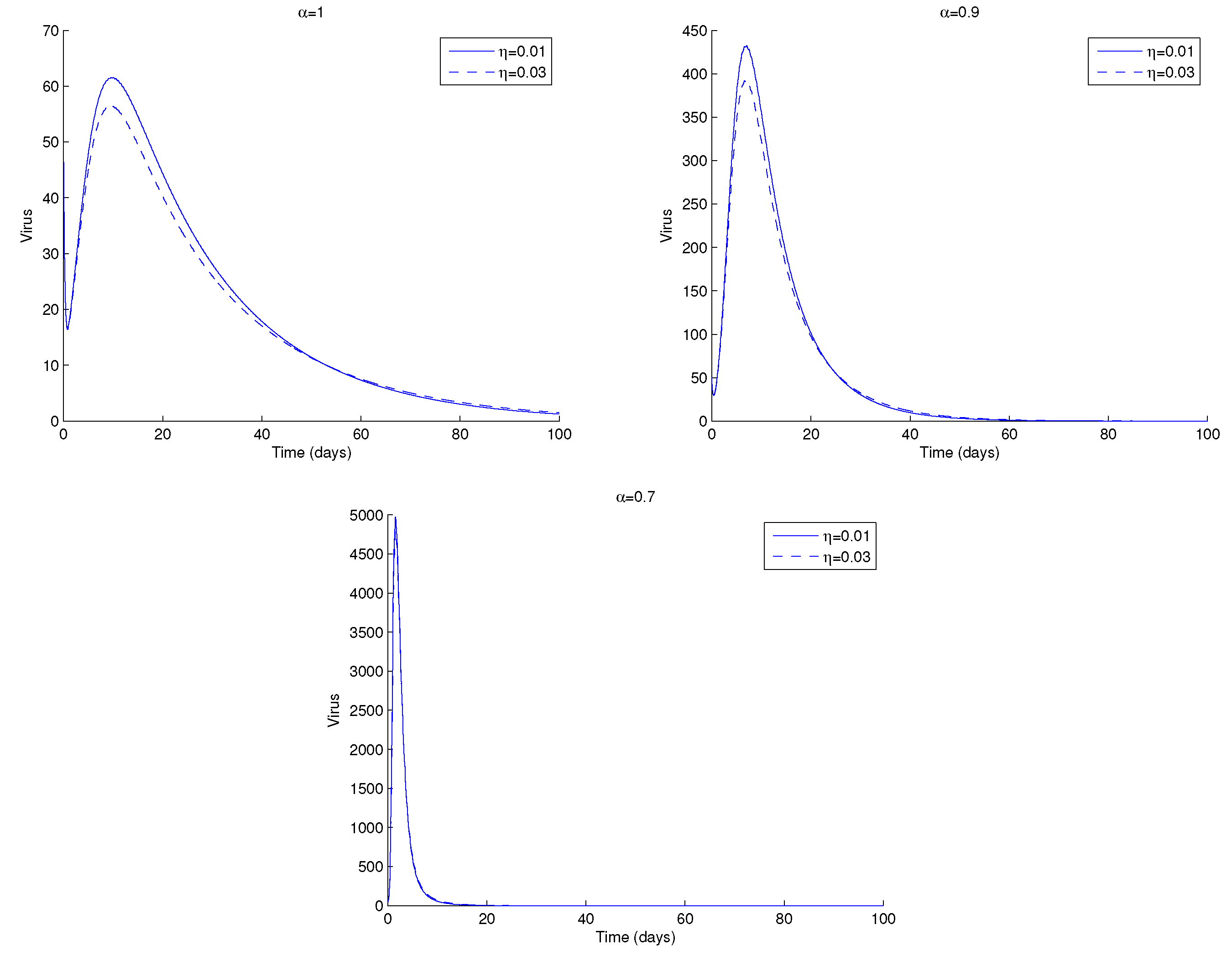 Mathematics 07 00515 g011 Mathematics 07 00515 g011