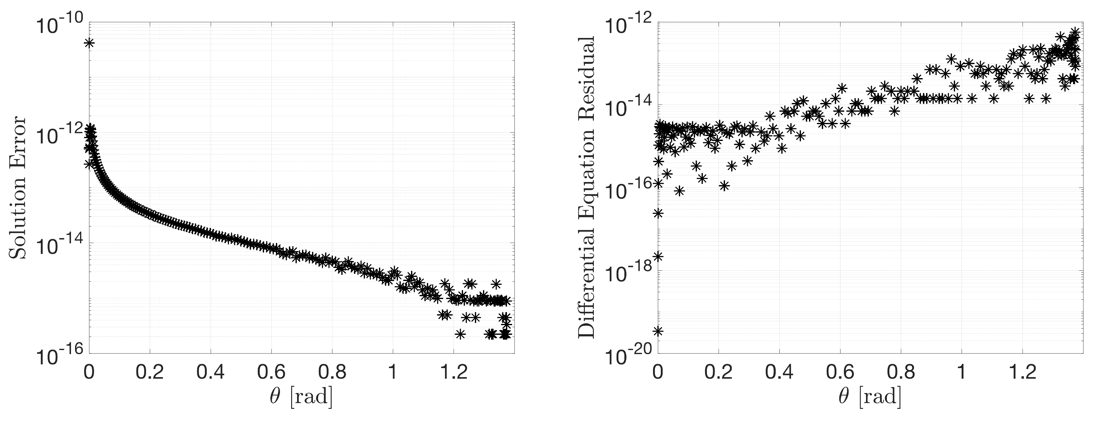 Mathematics 07 00537 g002