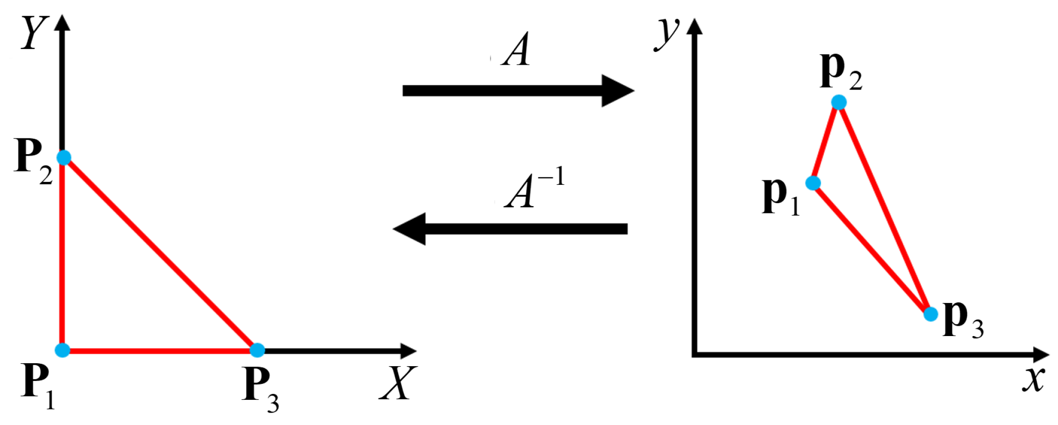 Mathematics 07 00537 g008