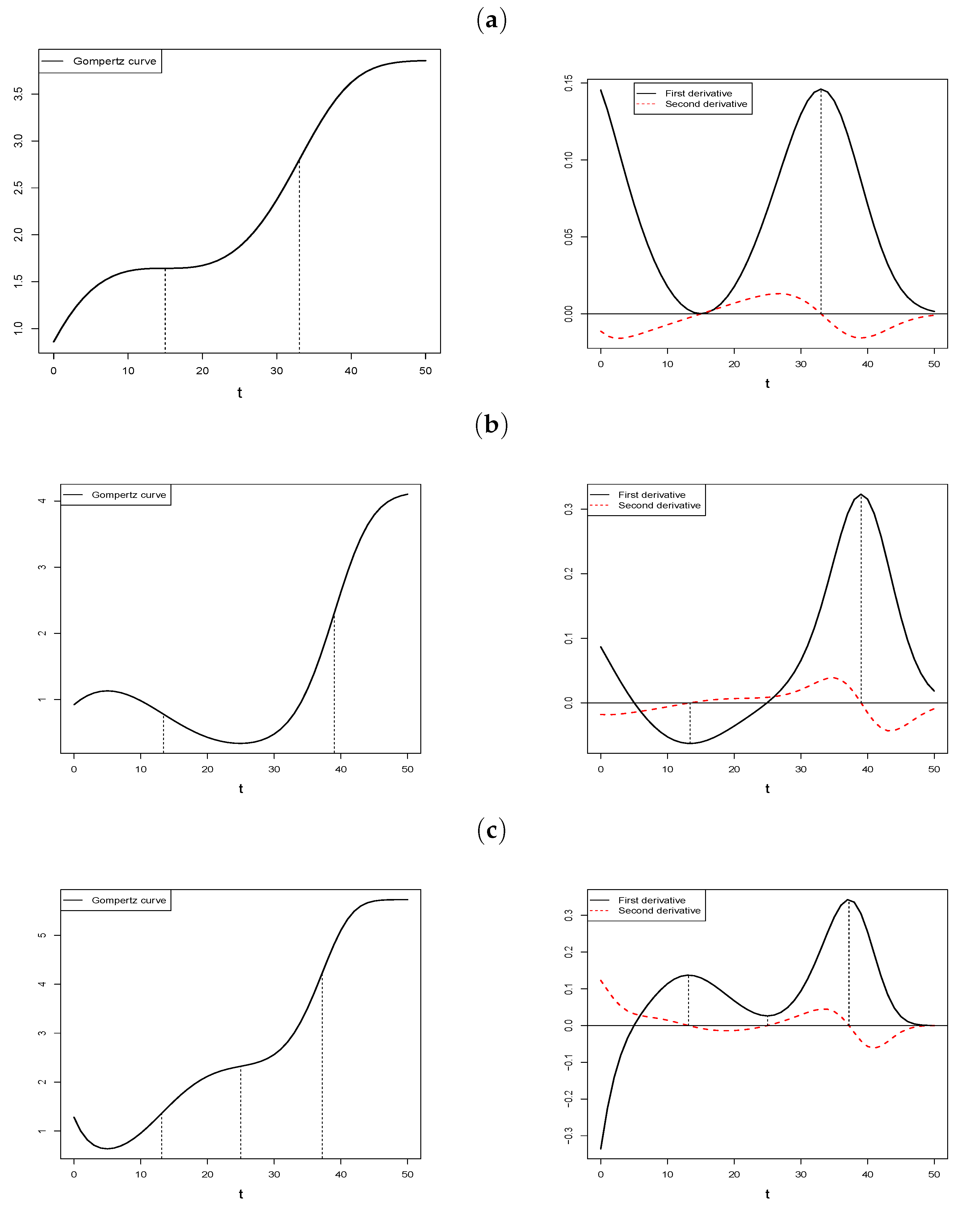 Mathematics 07 00541 g001