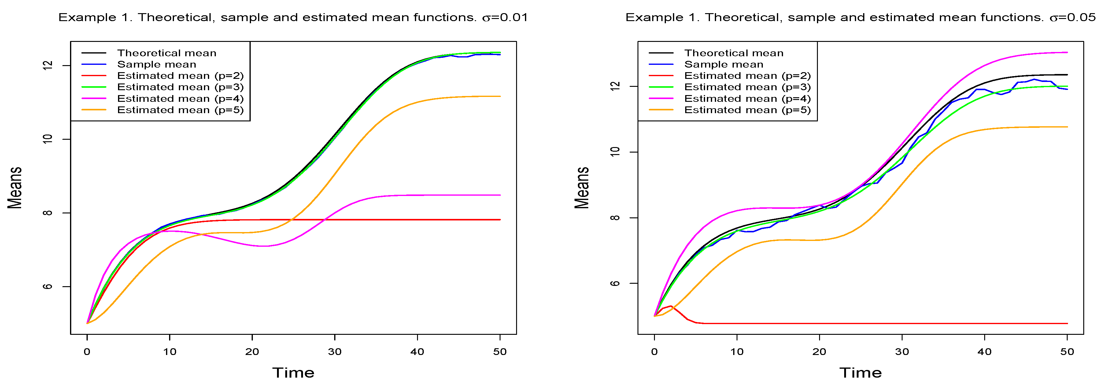 Mathematics 07 00541 g003