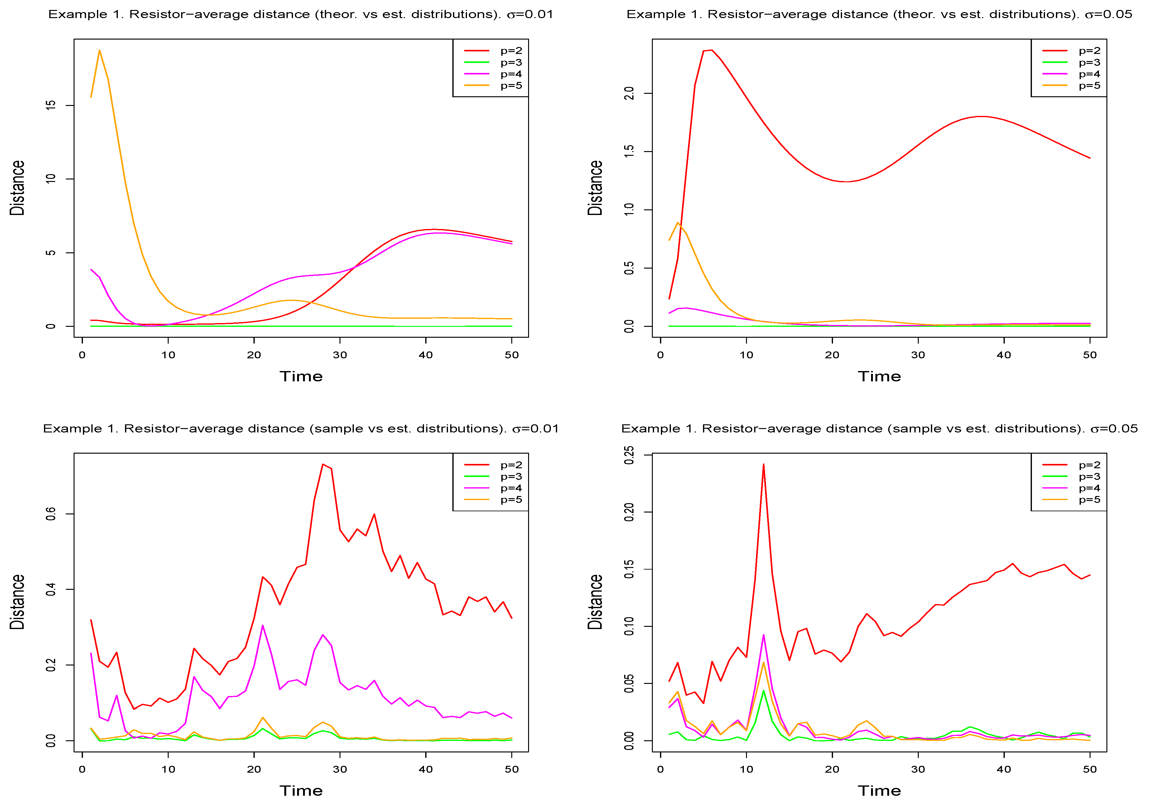 Mathematics 07 00541 g004