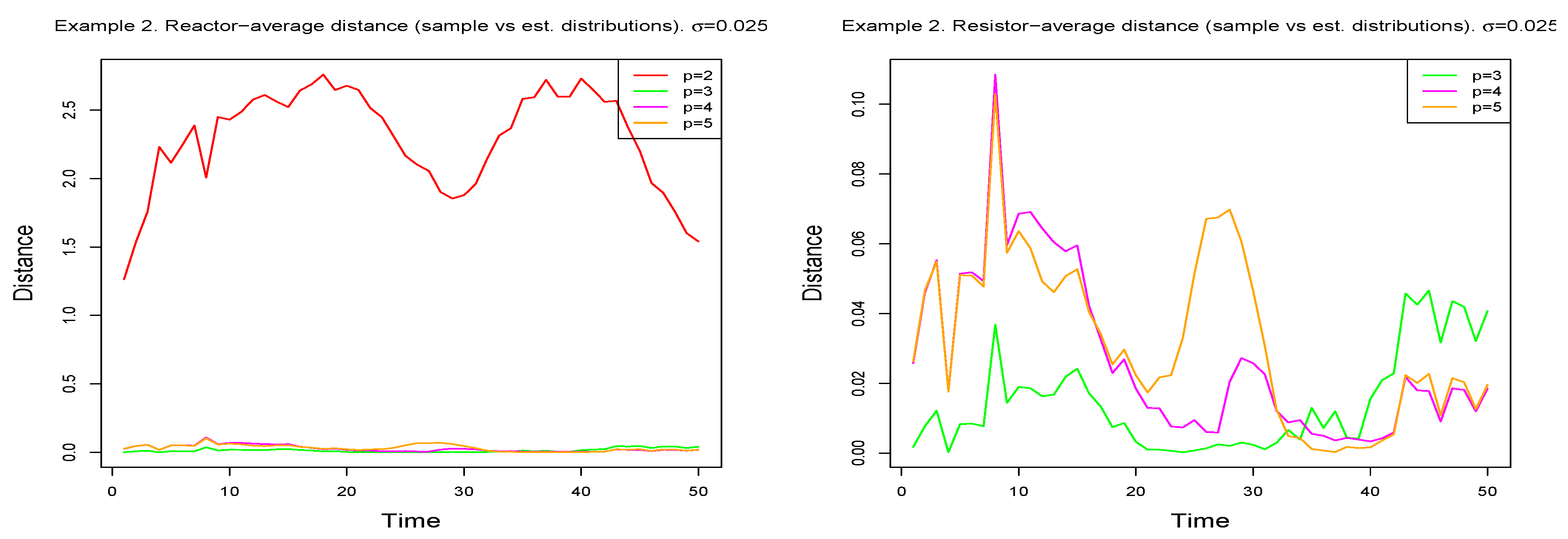 Mathematics 07 00541 g008