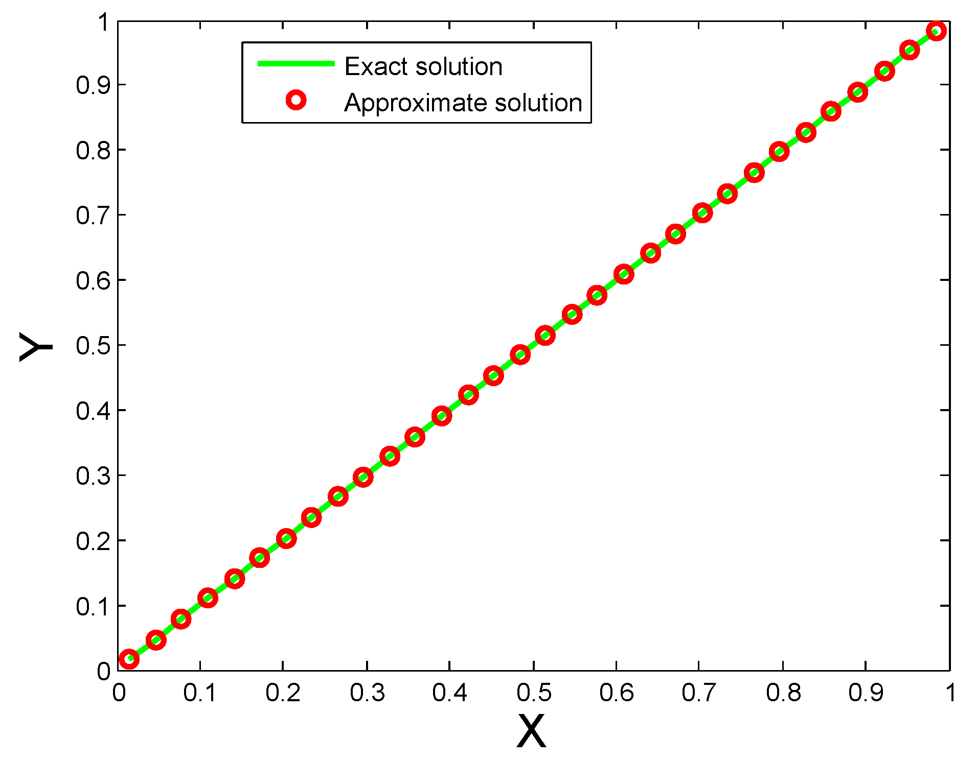 Mathematics 07 00545 g002