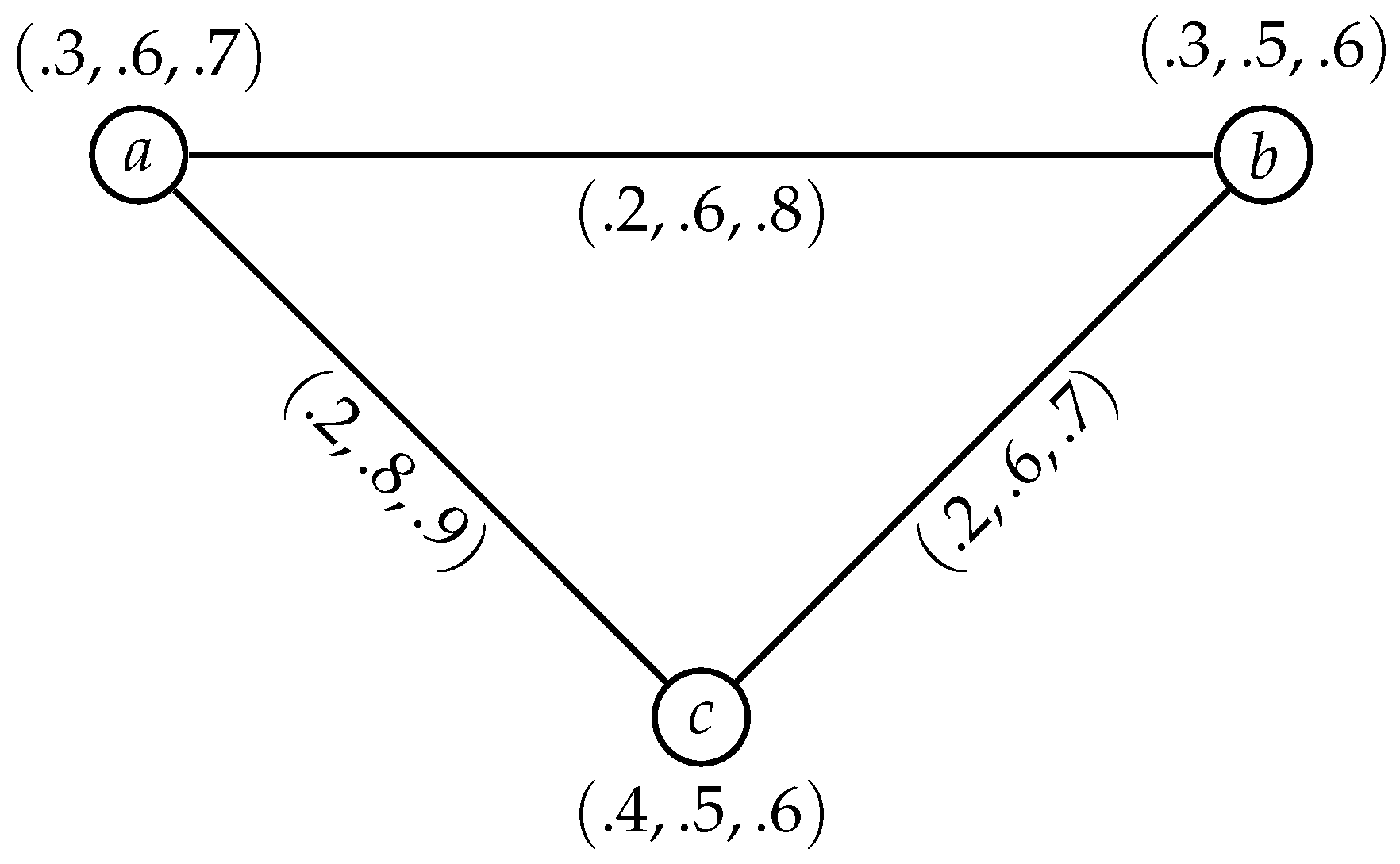 Mathematics 07 00551 g001 Mathematics 07 00551 g001