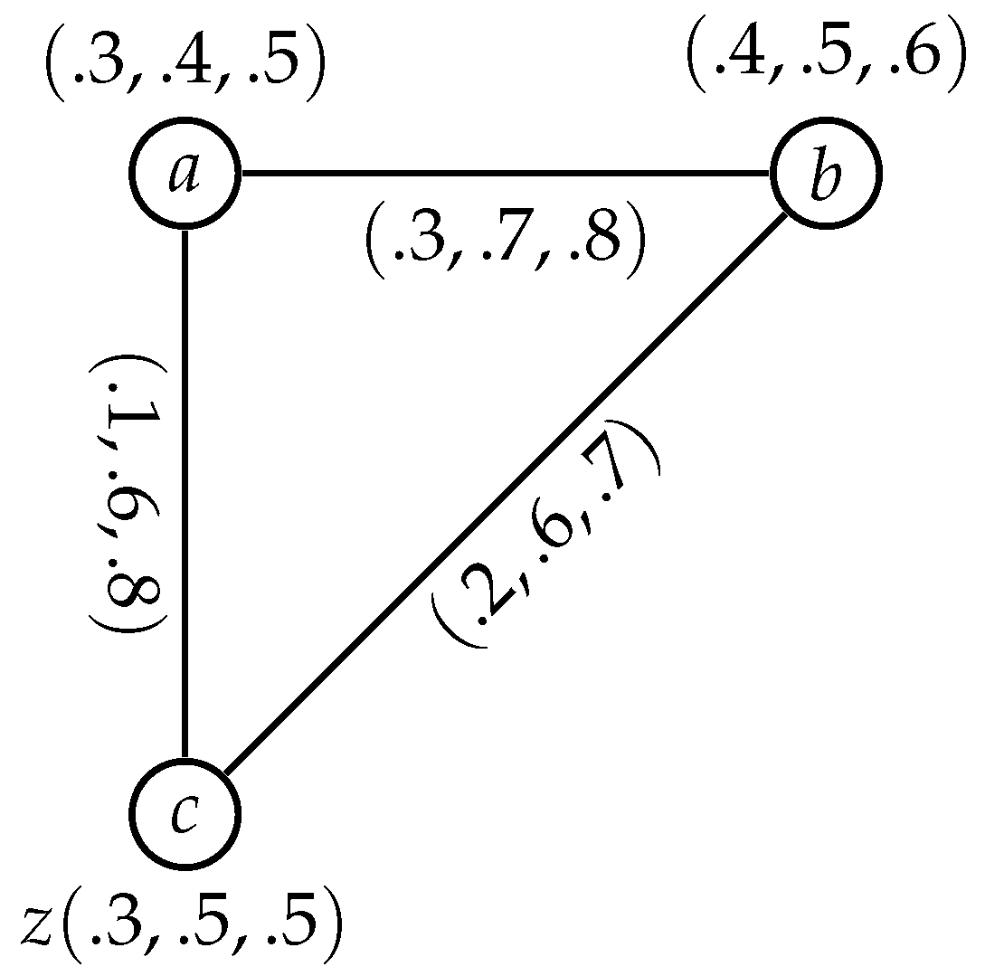 Mathematics 07 00551 g003 Mathematics 07 00551 g003