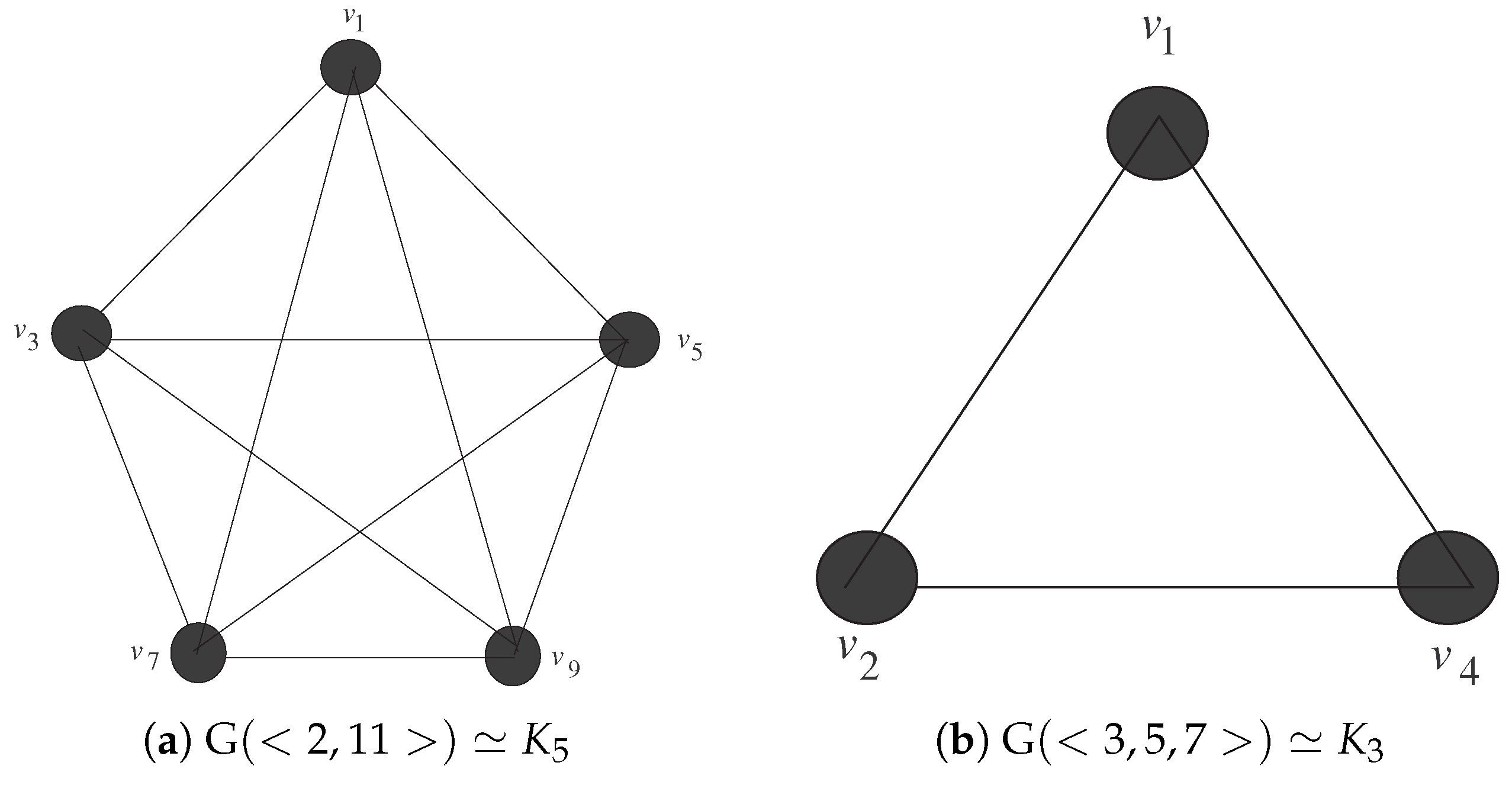 Mathematics 07 00557 g001
