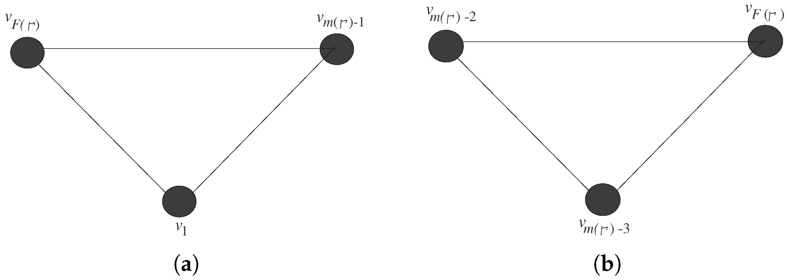 Mathematics 07 00557 g002