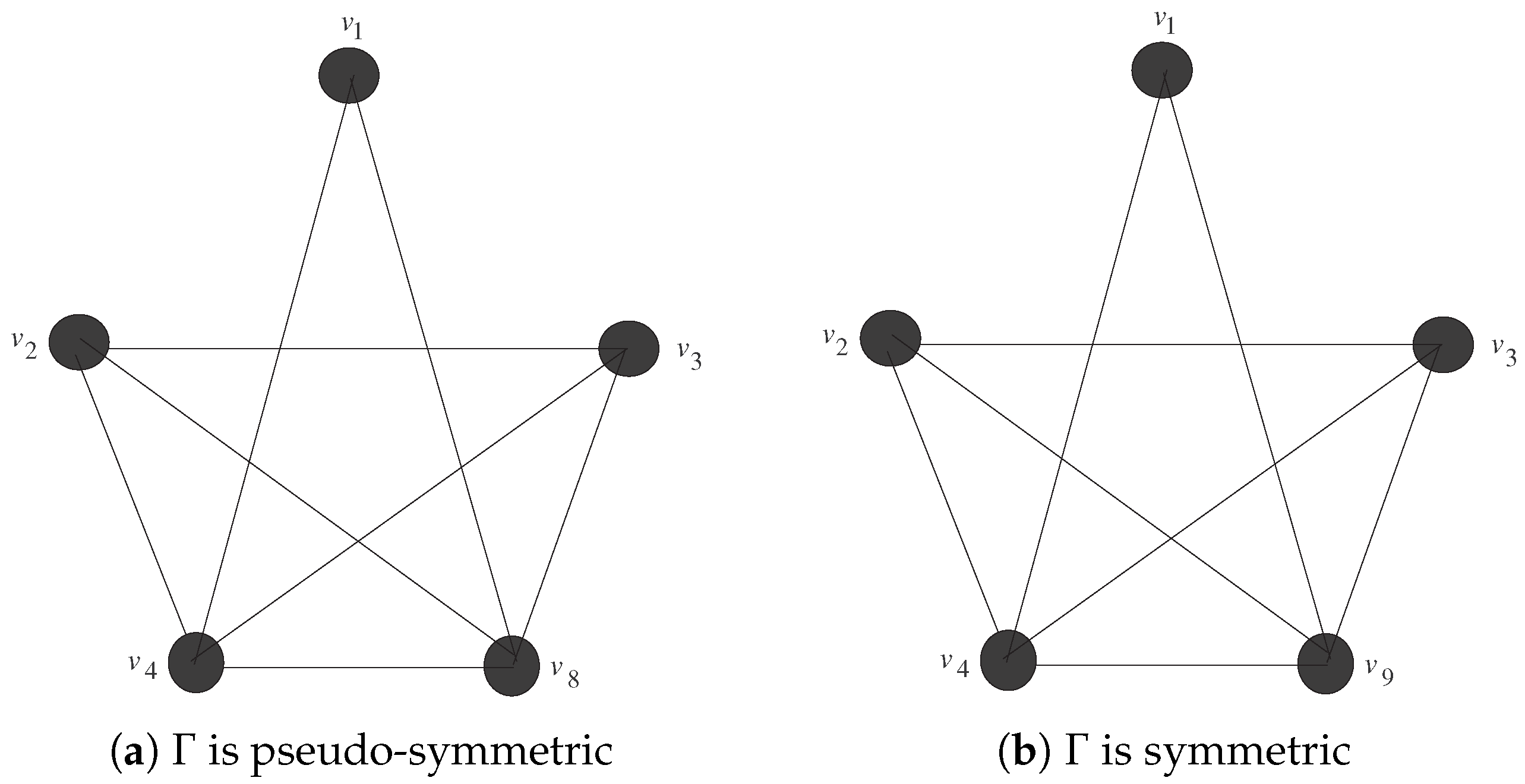 Mathematics 07 00557 g004
