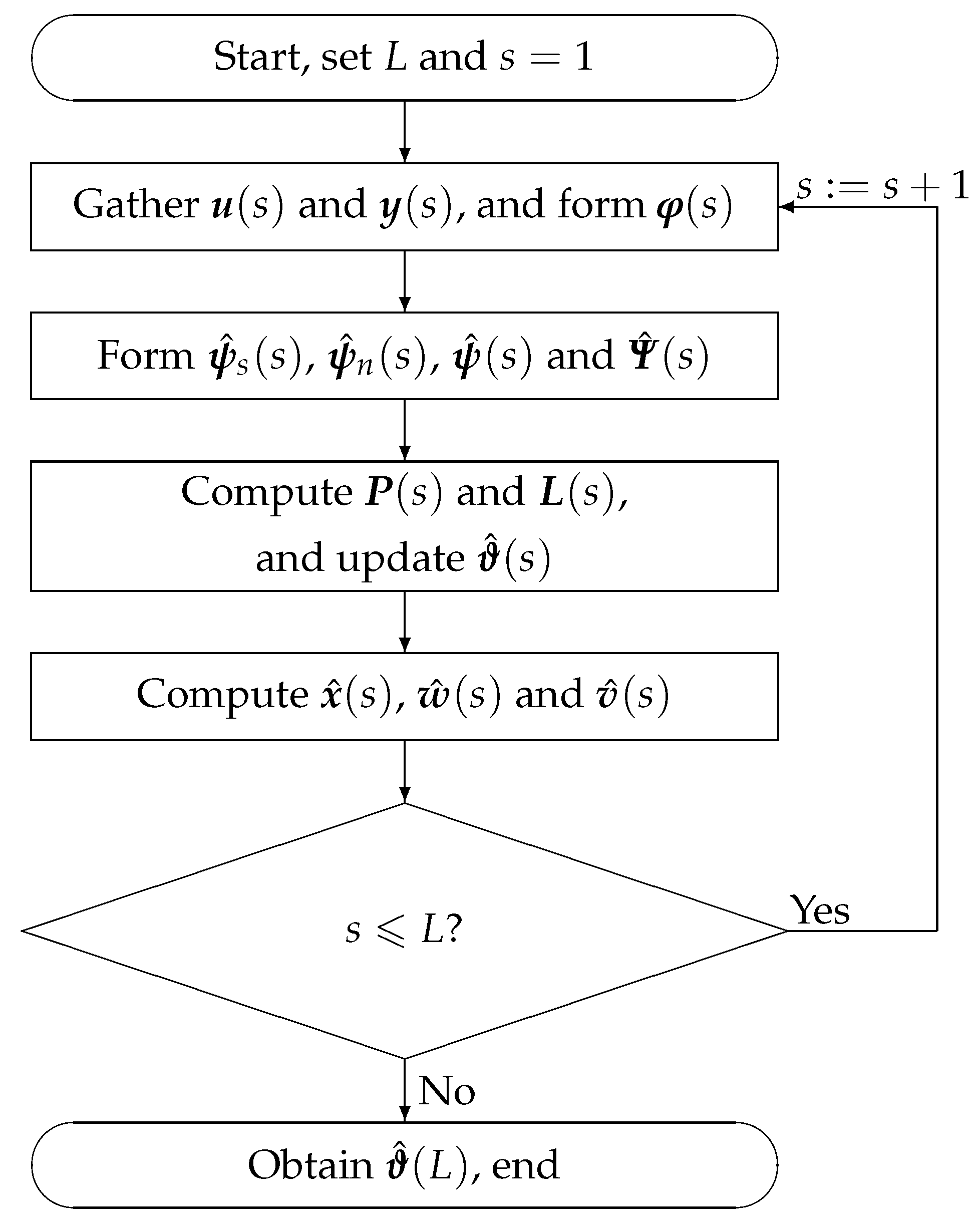 Mathematics 07 00558 g001