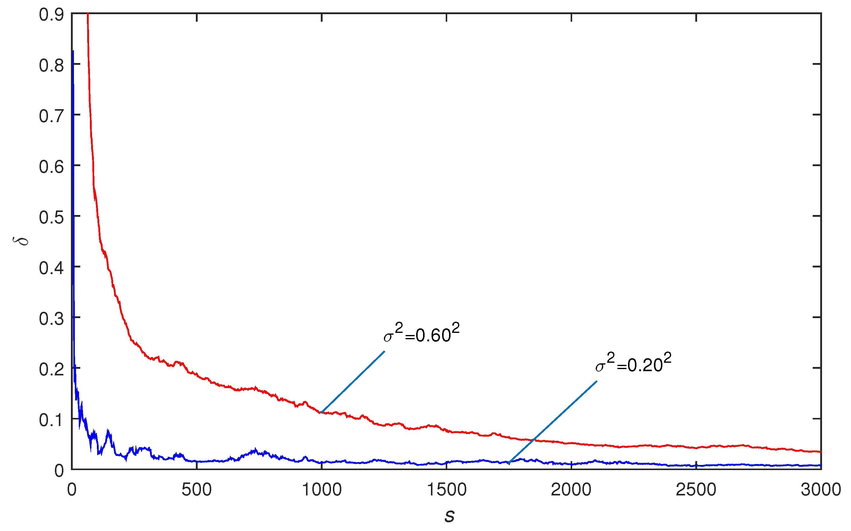 Mathematics 07 00558 g004