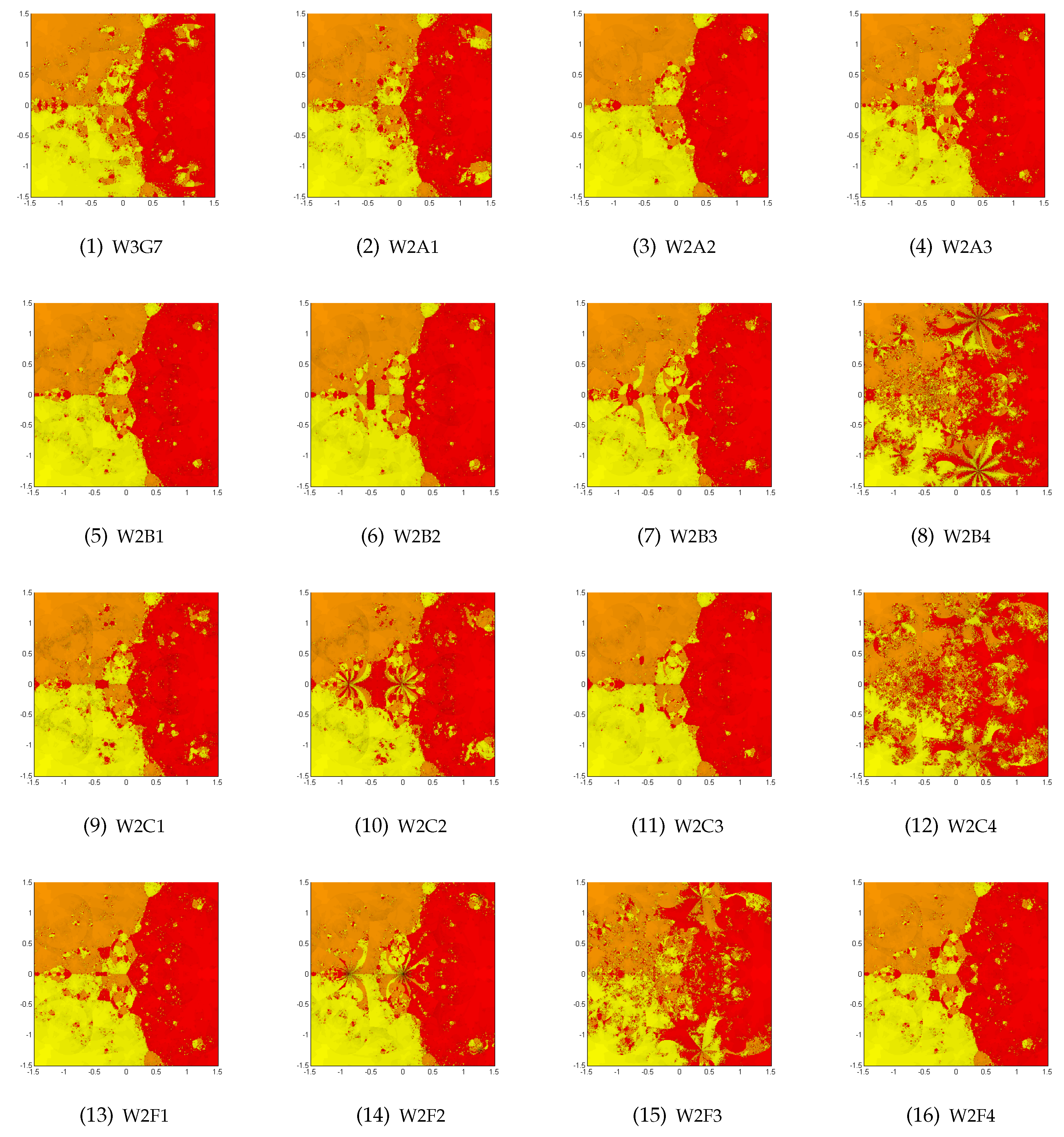 Mathematics 07 00562 g003