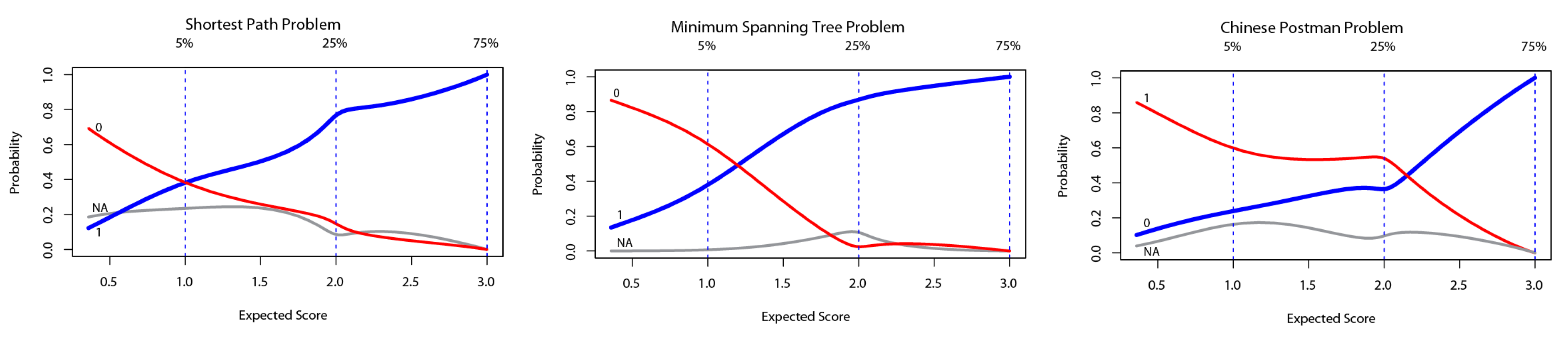 Mathematics 07 00572 g005