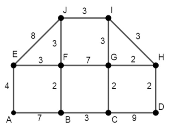 Mathematics 07 00572 g0a1 550