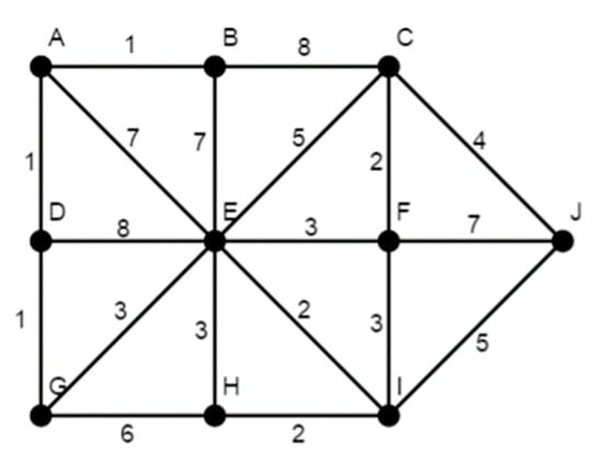 Mathematics 07 00572 g0a2 550